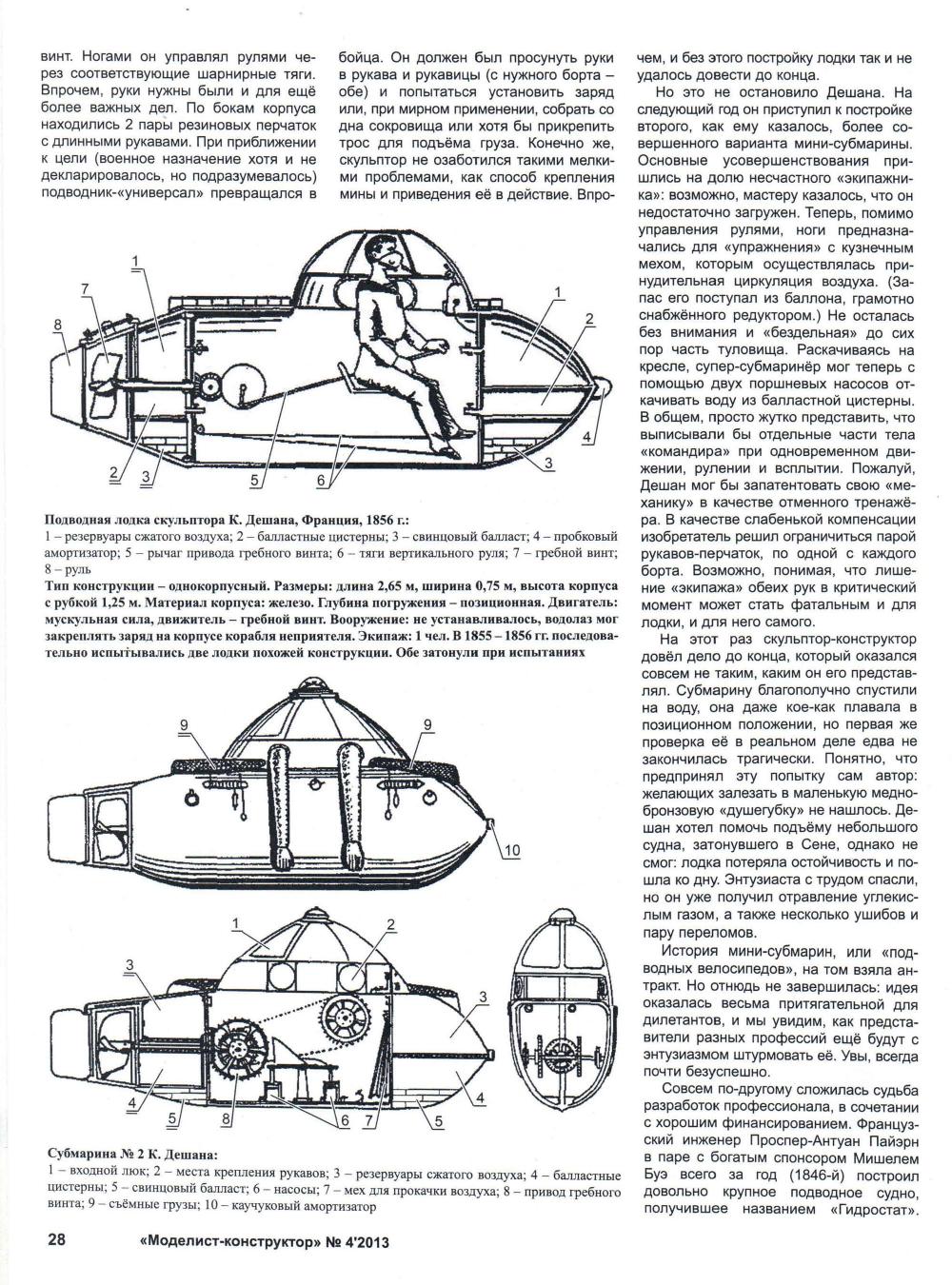 Архив журнала "Моделист-Конструктор"