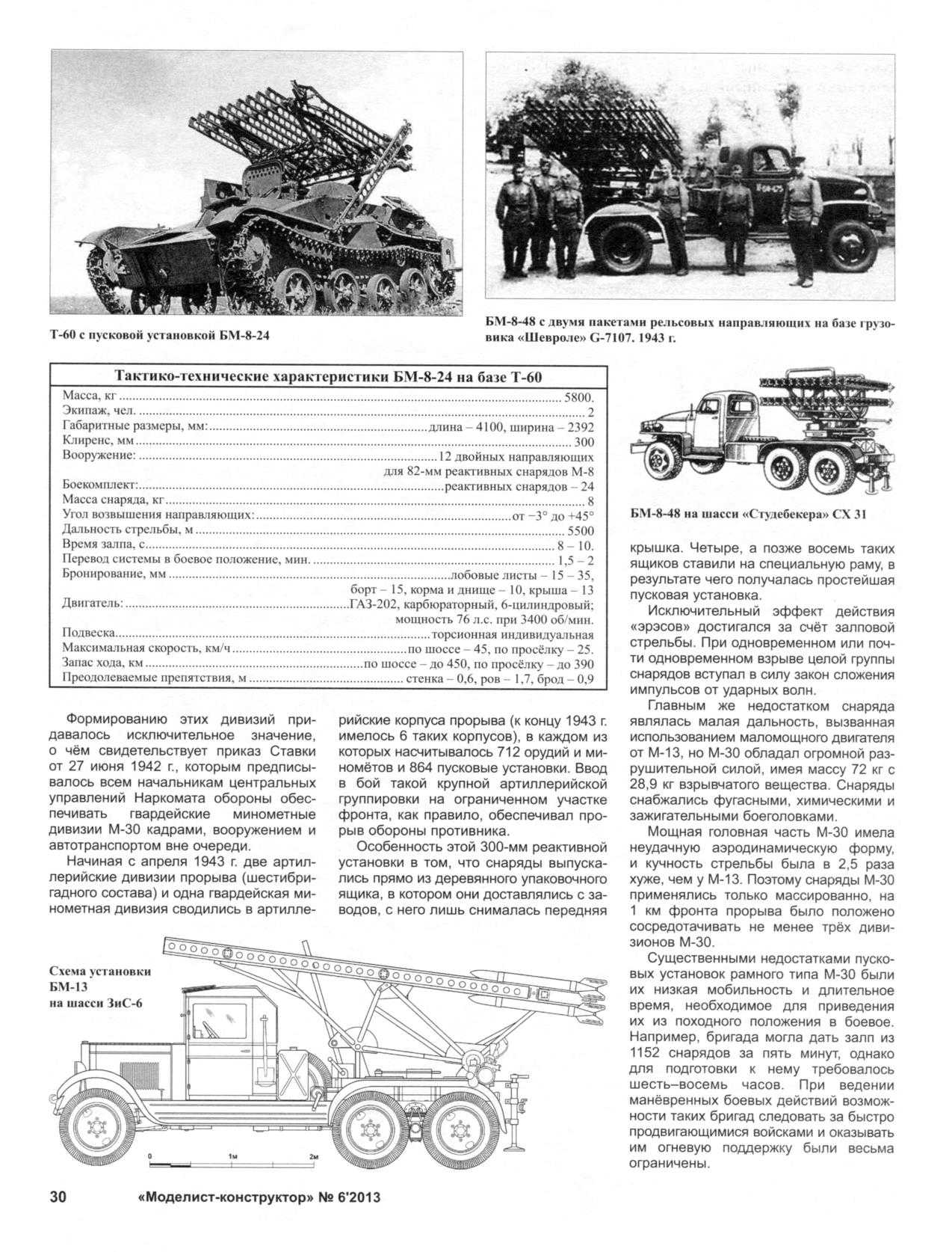 МК 6, 2013, 30 c.