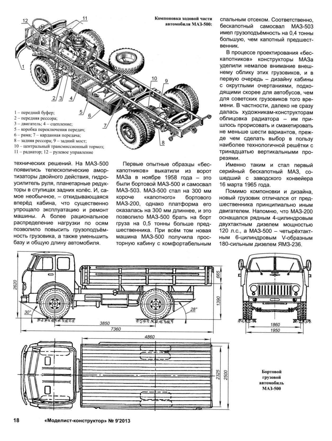 Журнал чертежей моделист конструктор. Архив журнала Моделист-конструктор 1962-2011 567 номеров. Моделист-конструктор 2023 журнал. Моделист конструктор чертежи.