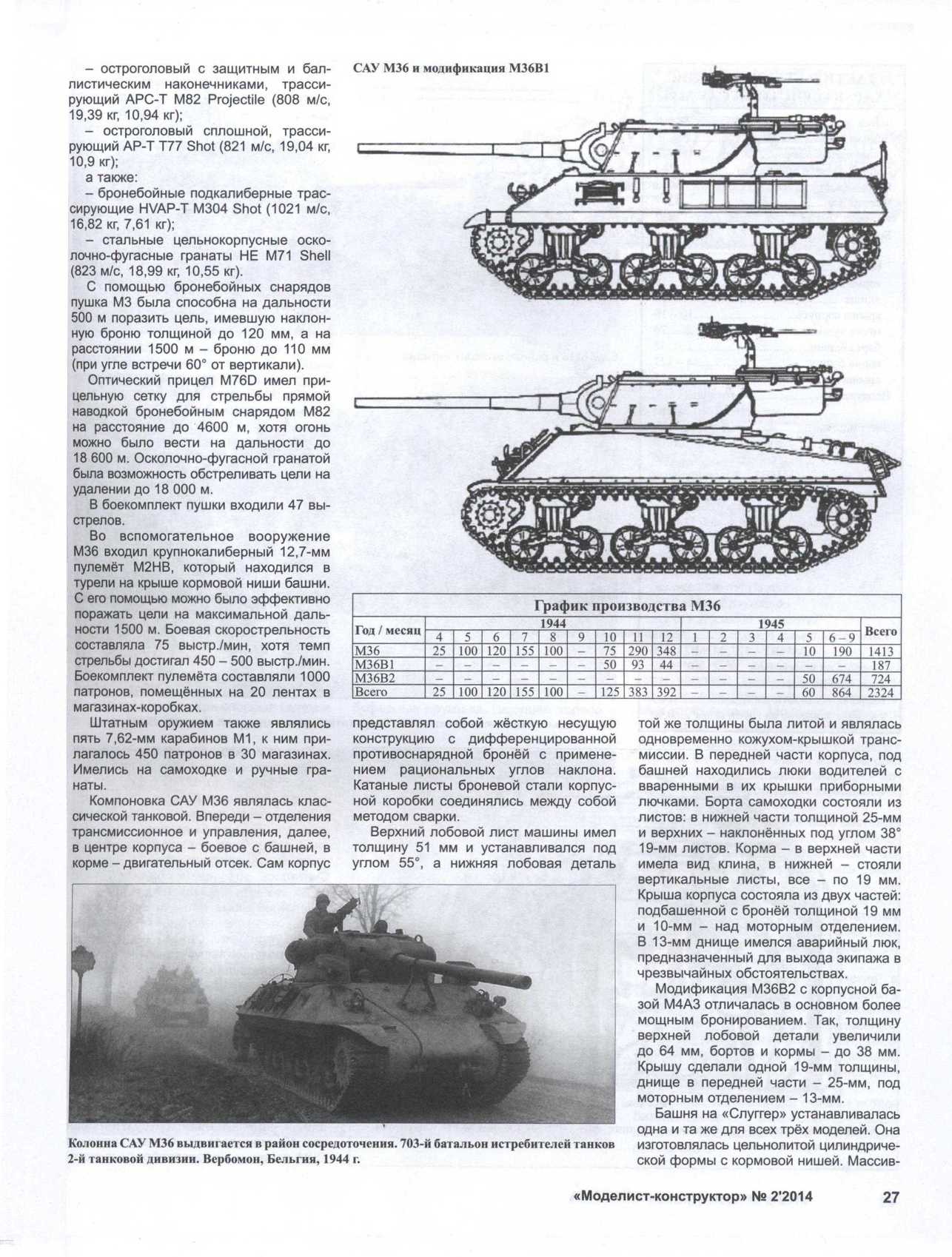 МК 2, 2014, 27 c.