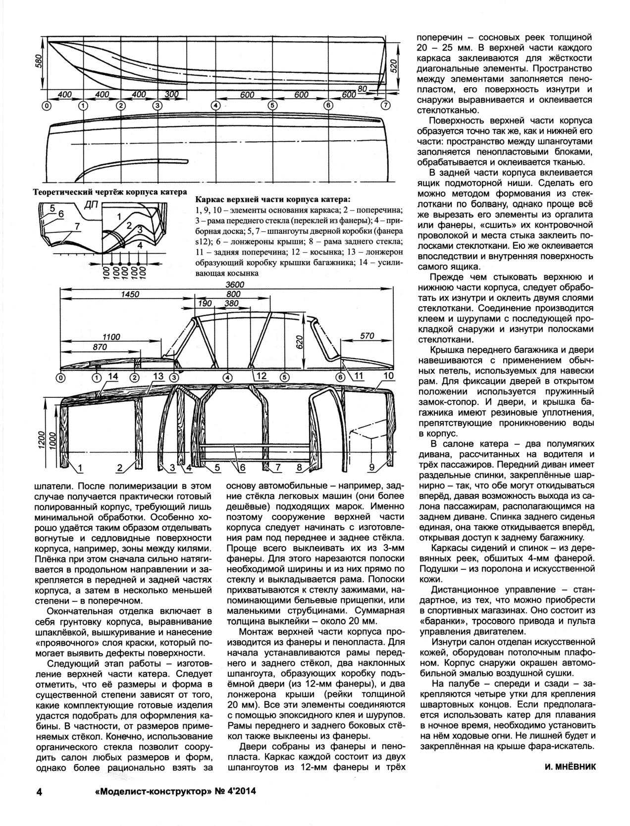 МК 4, 2014, 4 c.