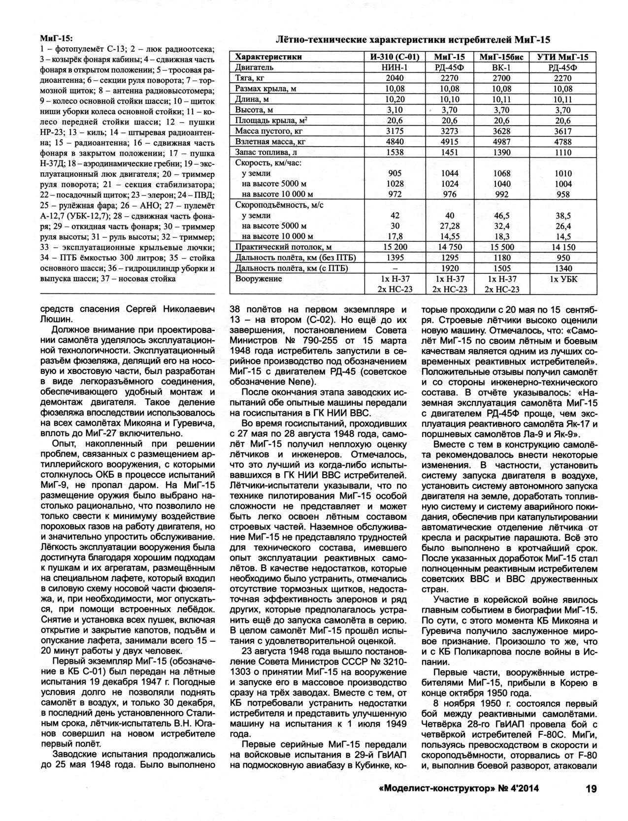 МК 4, 2014, 19 c.