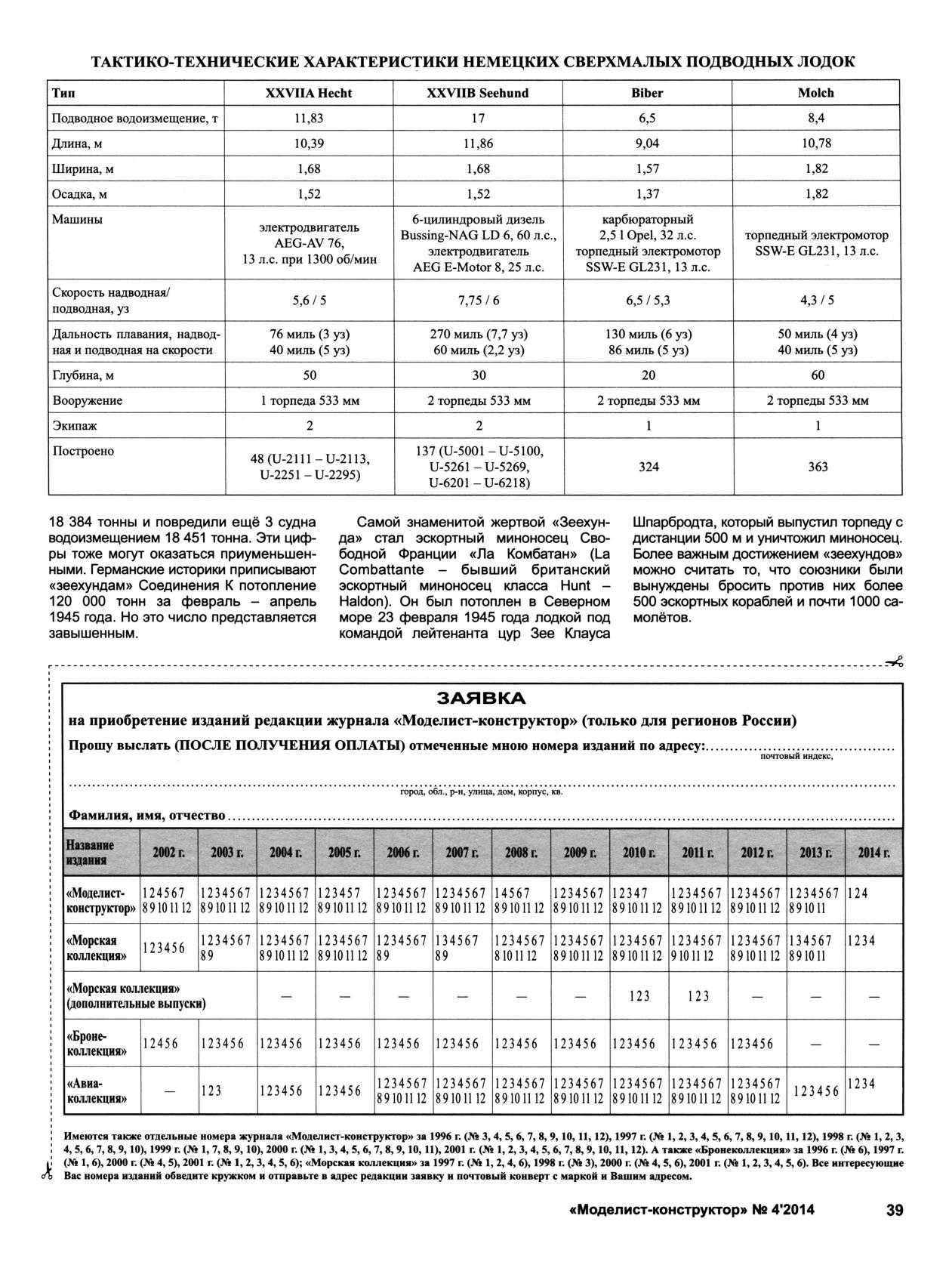 МК 4, 2014, 39 c.