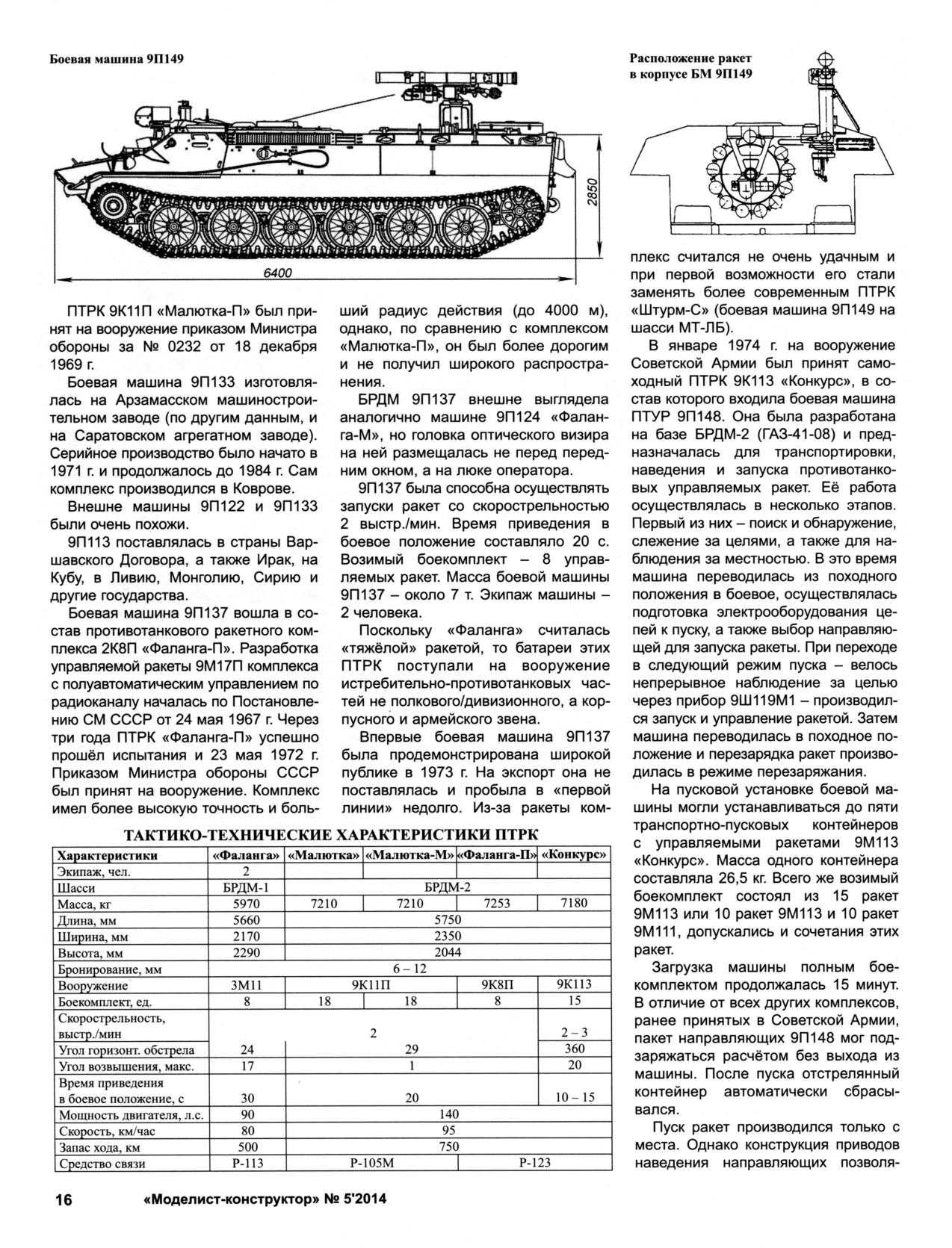МК 5, 2014, 16 c.