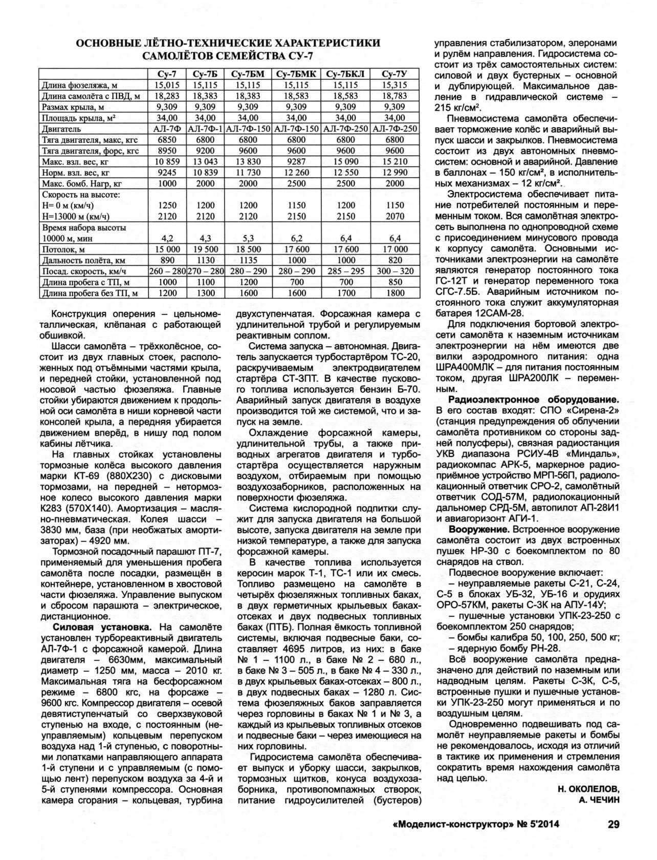 МК 5, 2014, 29 c.