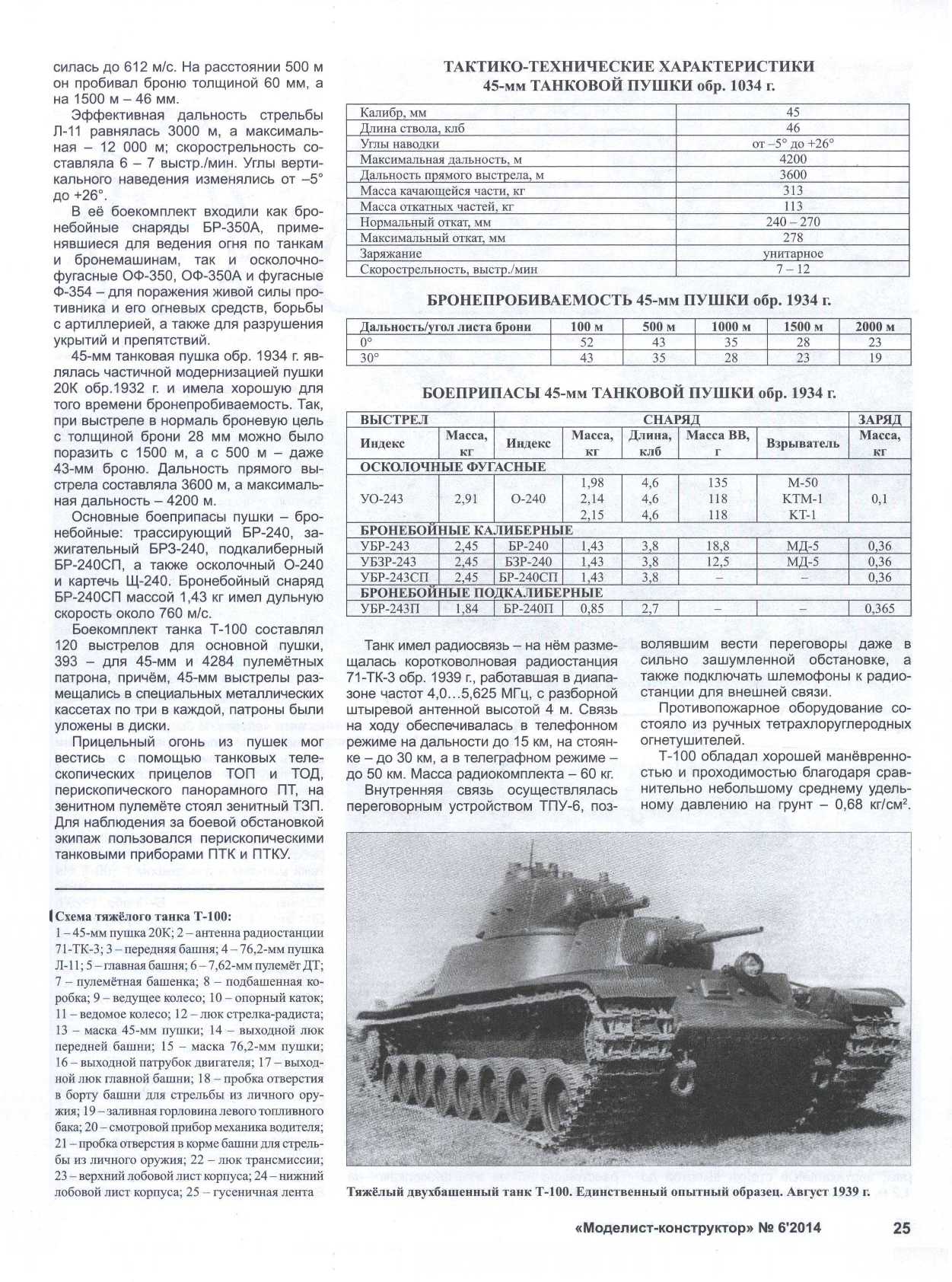 МК 6, 2014, 25 c.