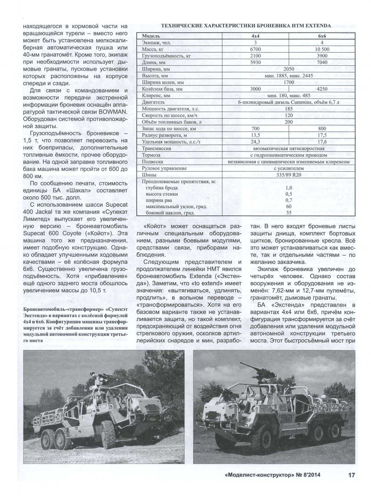МК 8, 2014, 17 c.