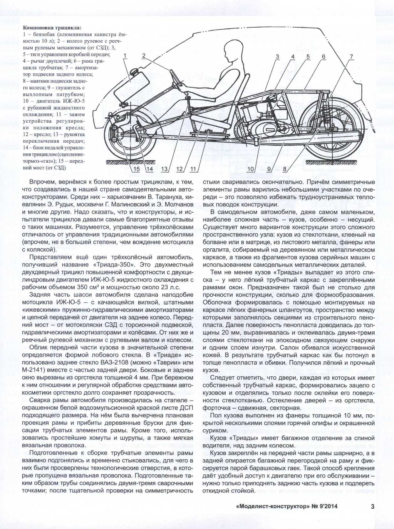 МК 9, 2014, 3 c.