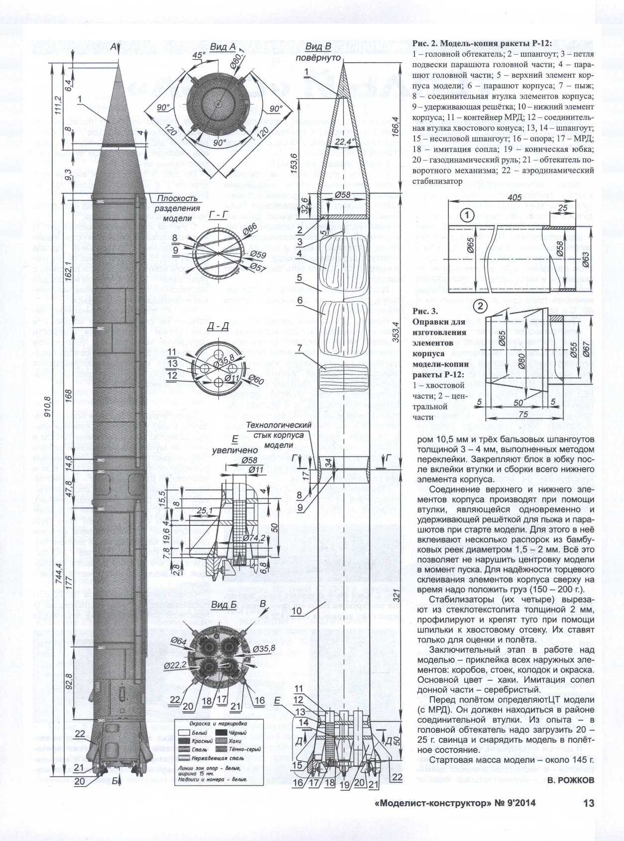МК 9, 2014, 13 c.
