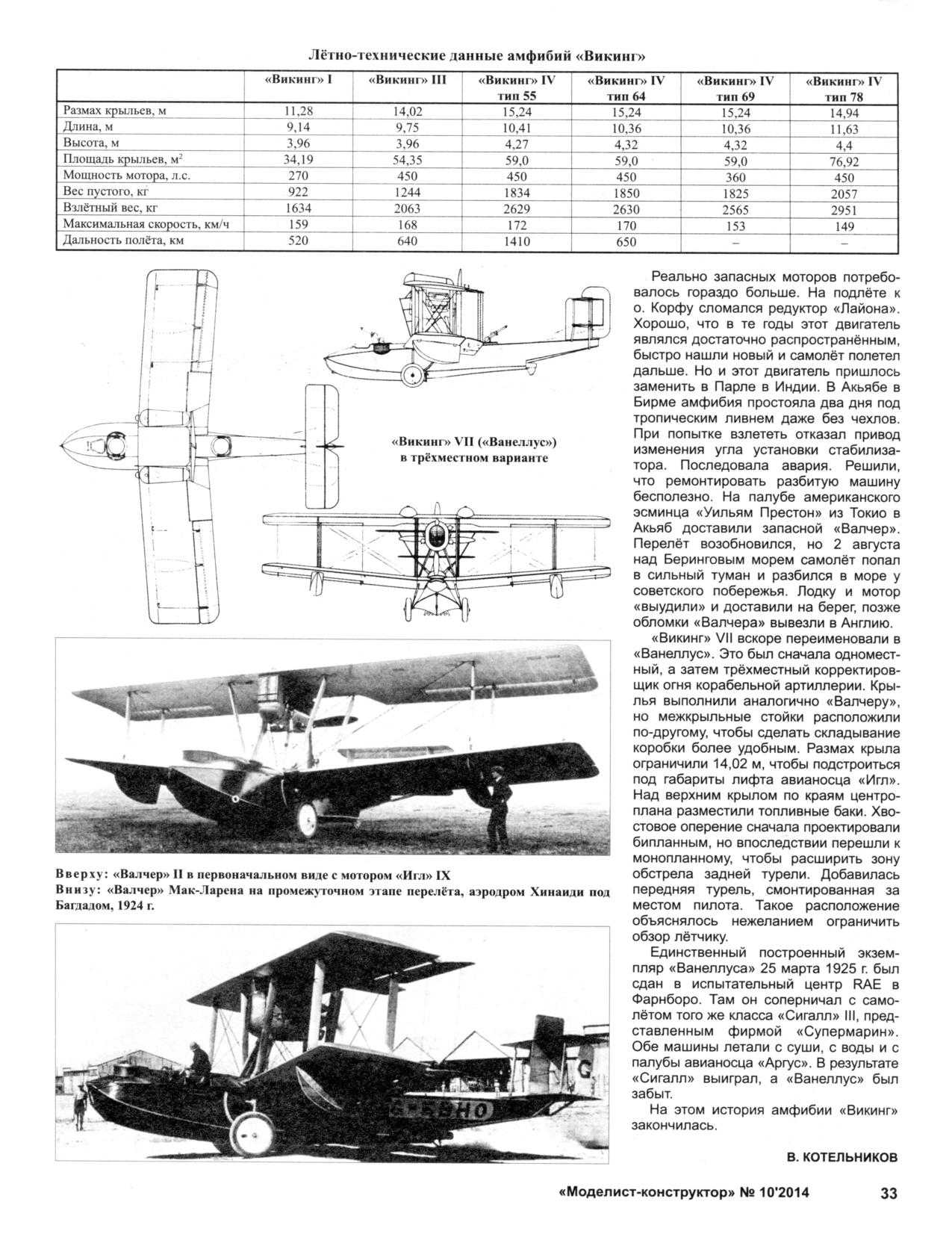 МК 10, 2014, 33 c.