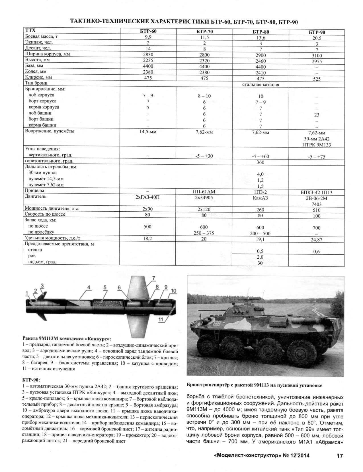 МК 12, 2014, 17 c.