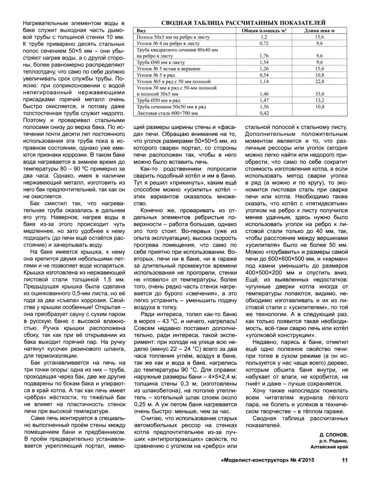 МК 4, 2015, 11 c.
