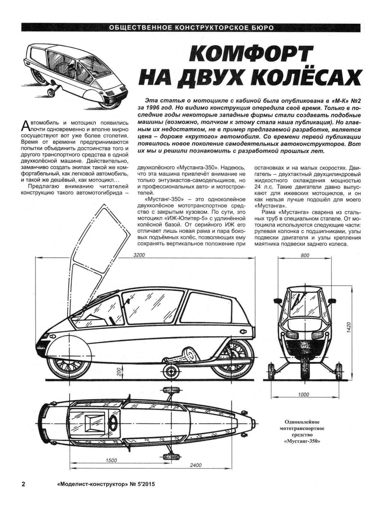 Журнал чертежей моделист конструктор. Архив журнала Моделист-конструктор 1962-2011 567 номеров. Самоделки из журнала Моделист конструктор. Моделист-конструктор архив журналов. Чертежи архив Моделист конструктор.