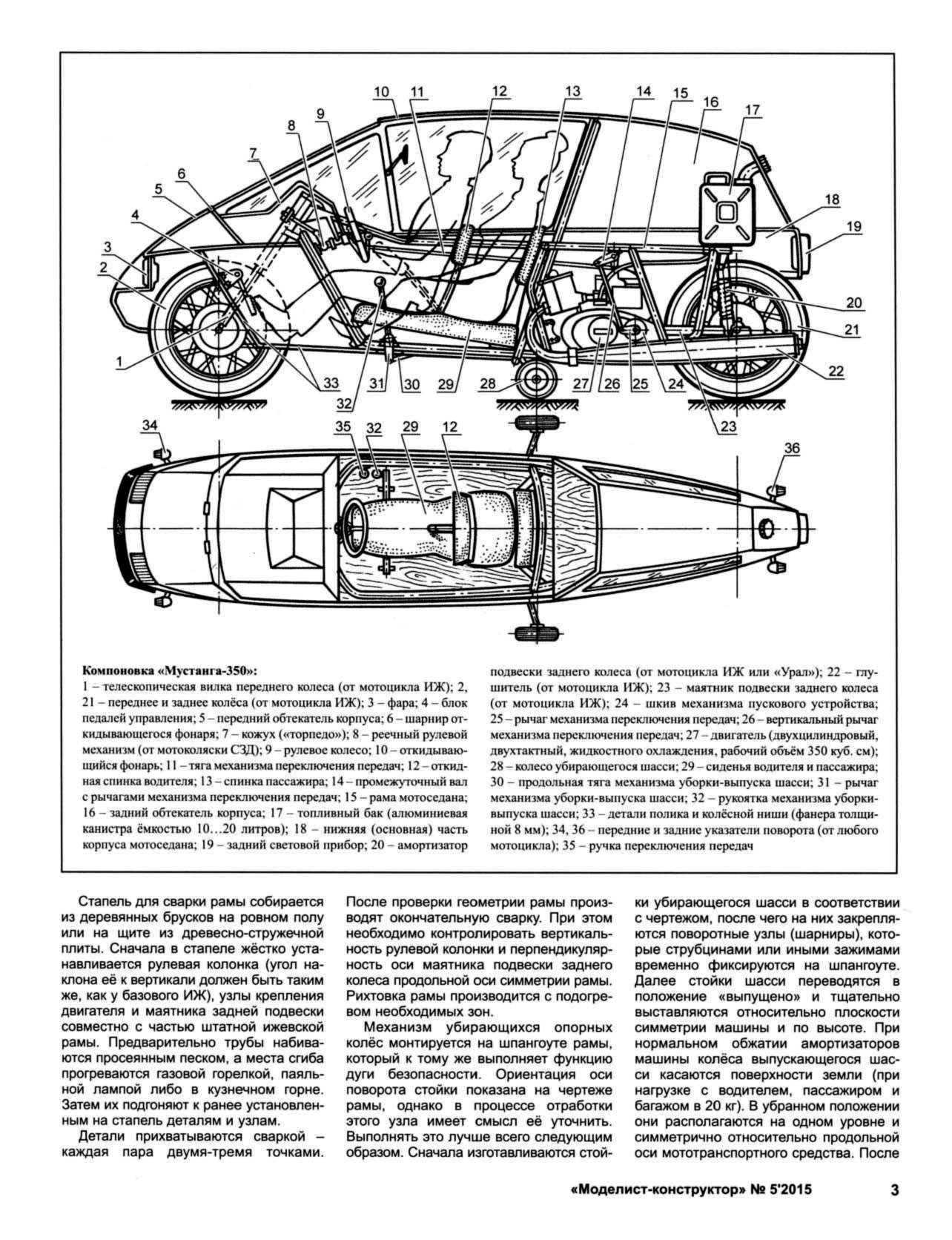 Багги моделист конструктор чертежи