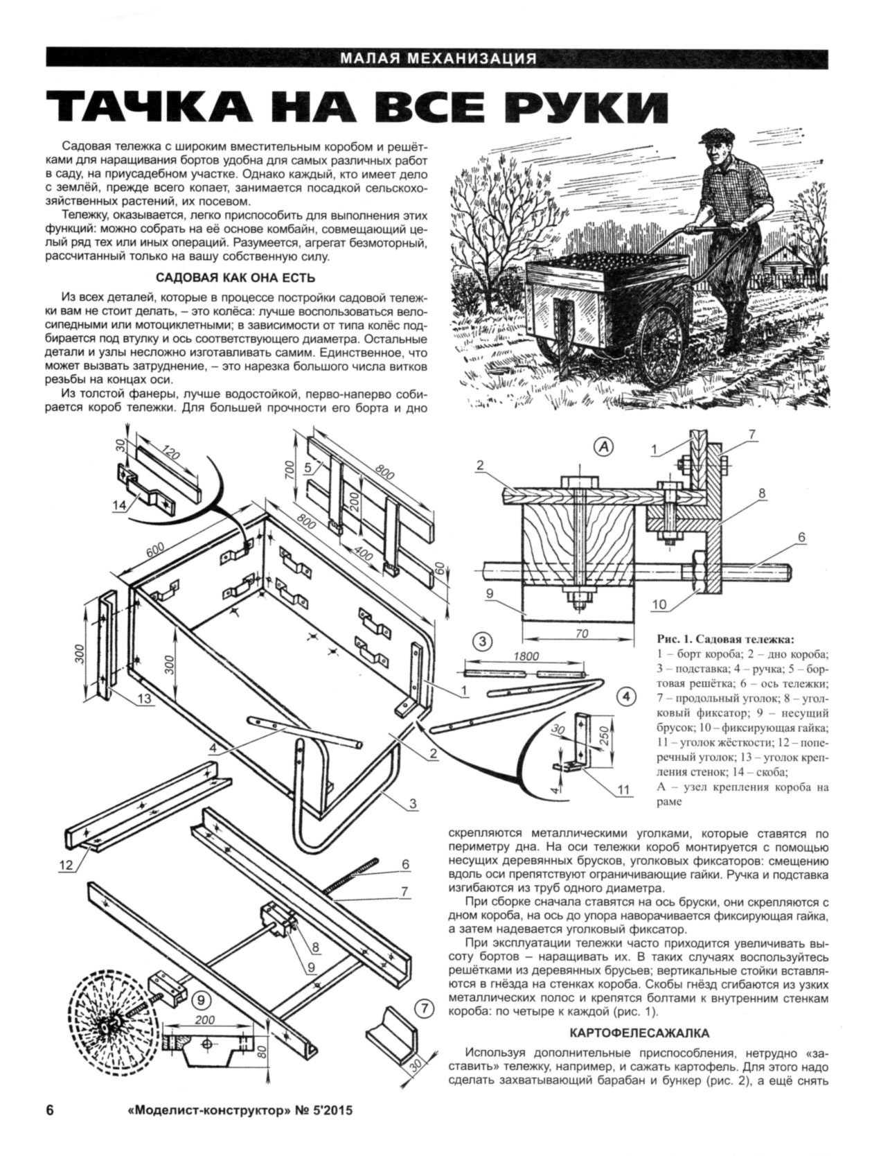 Архив журналов