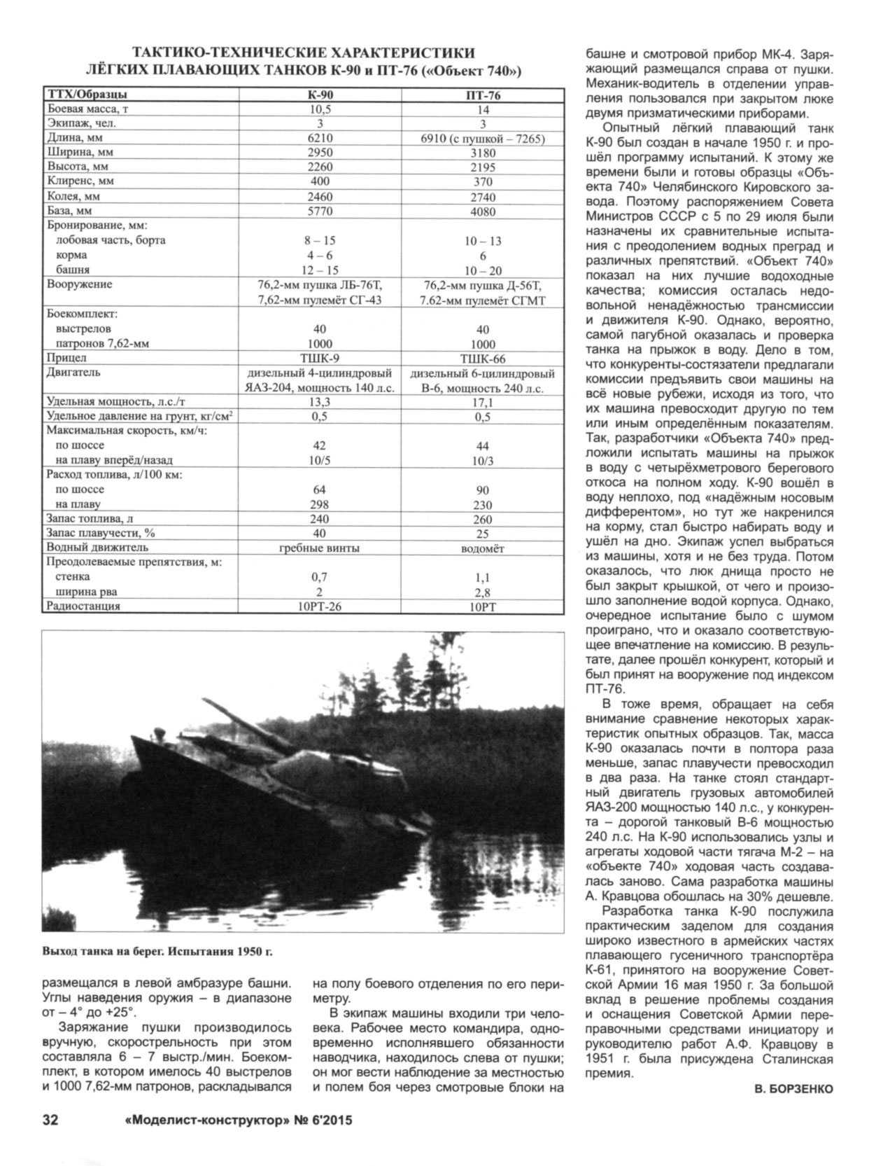 МК 6, 2015, 32 c.