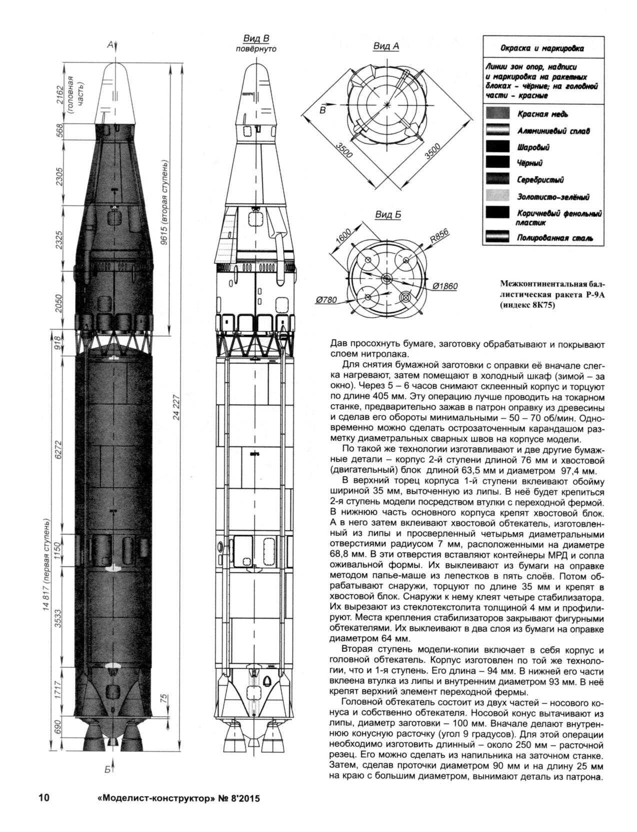МК 8, 2015, 10 c.