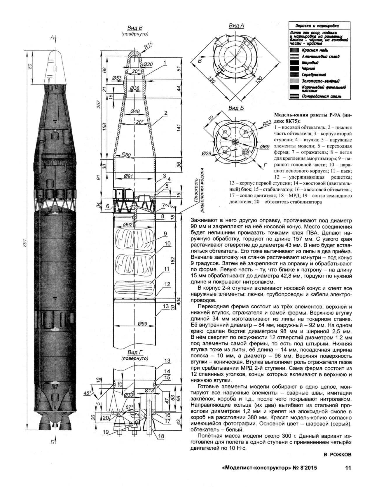 МК 8, 2015, 11 c.