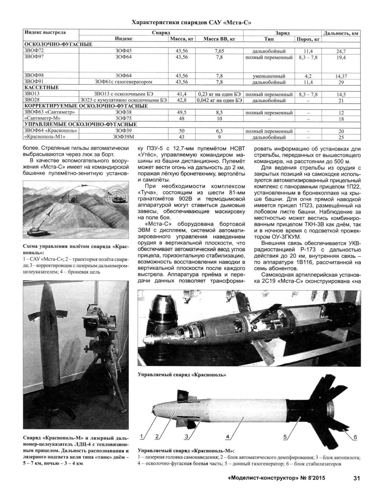 МК 8, 2015, 31 c.
