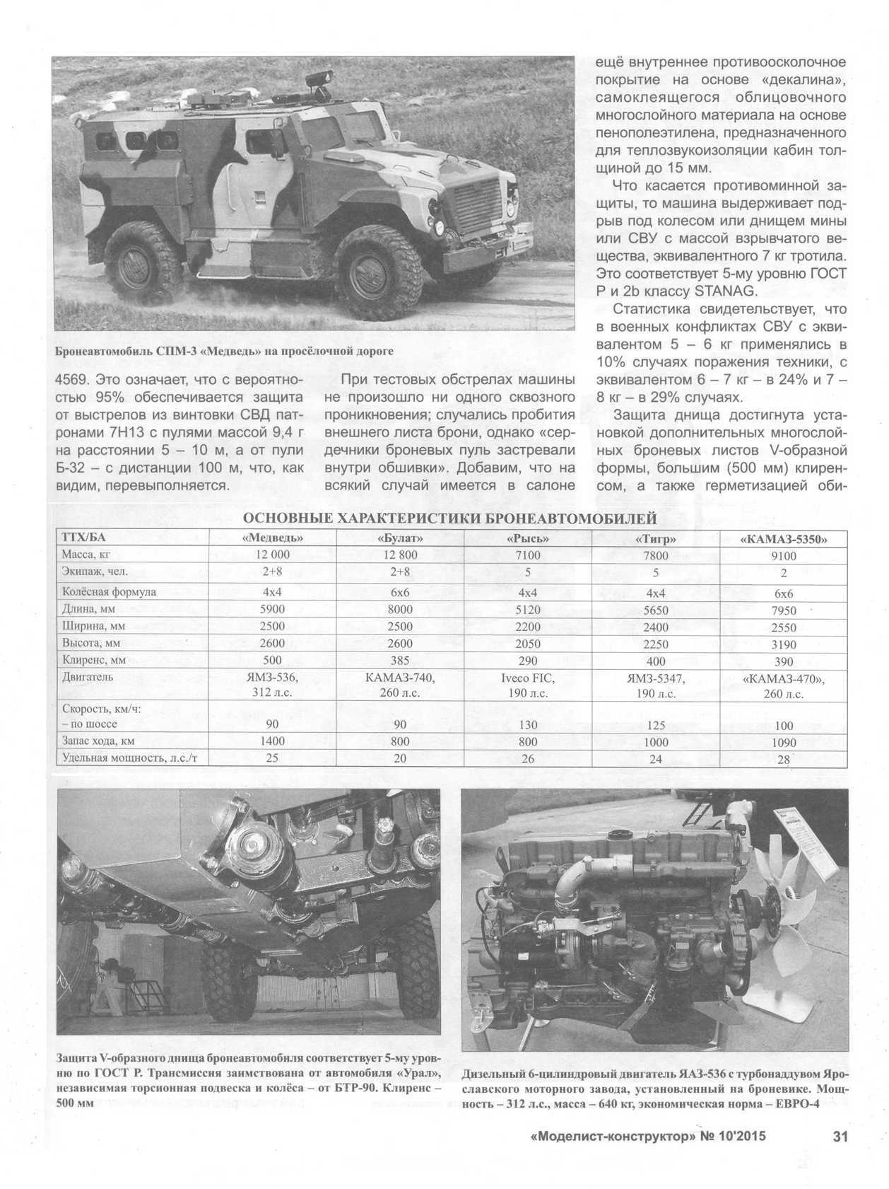 МК 10, 2015, 31 c.