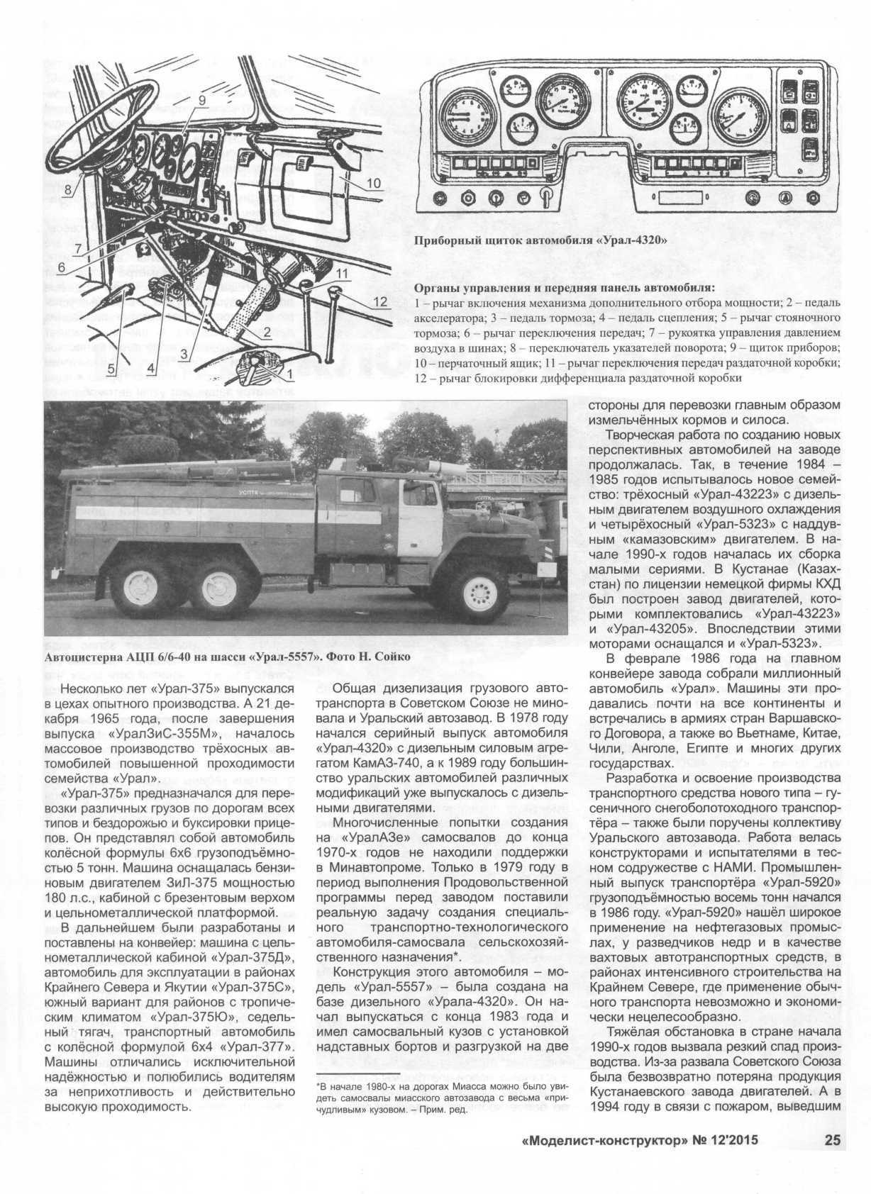 МК 12, 2015, 25 c.