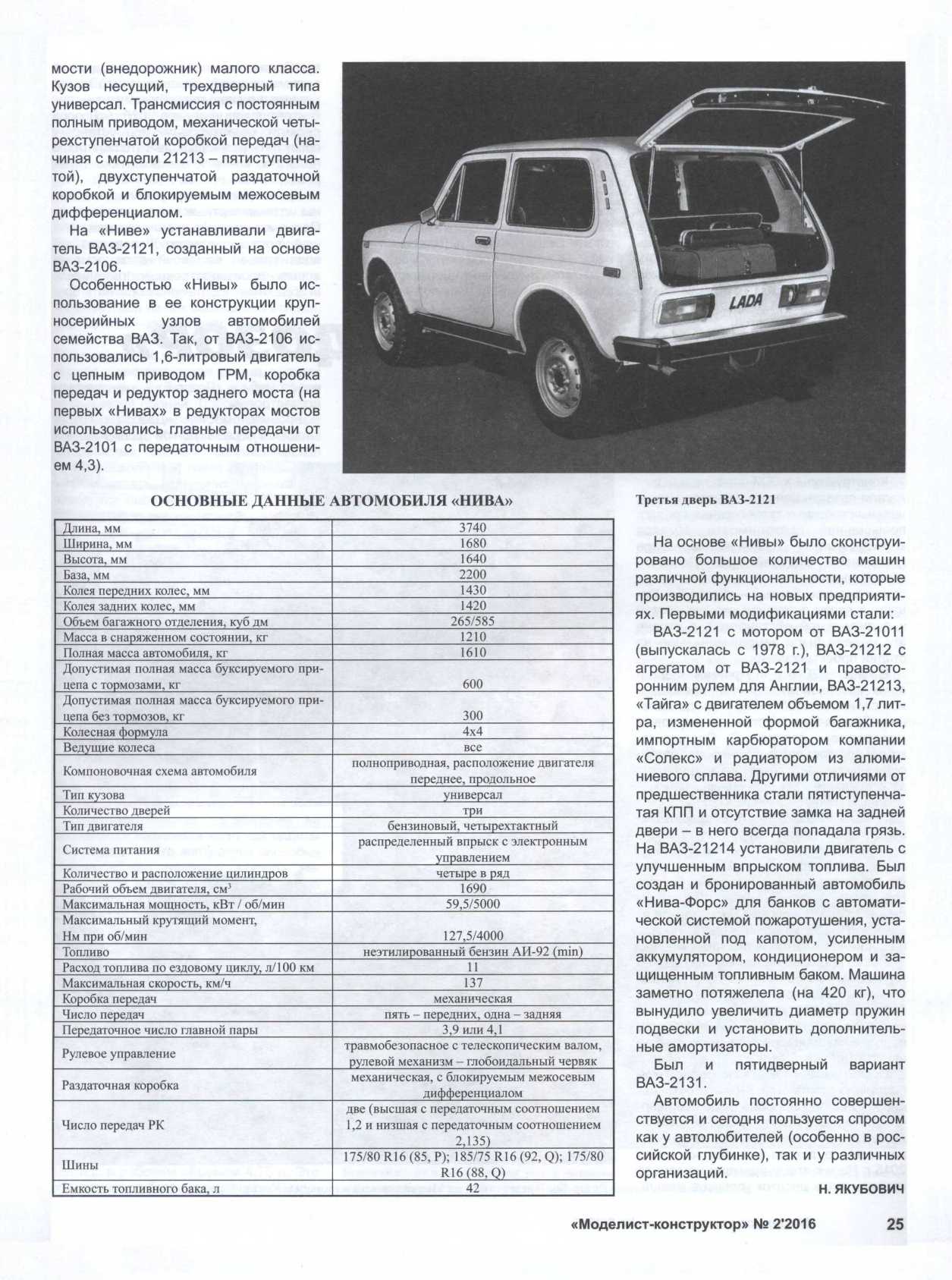 МК 2, 2016, 25 c.