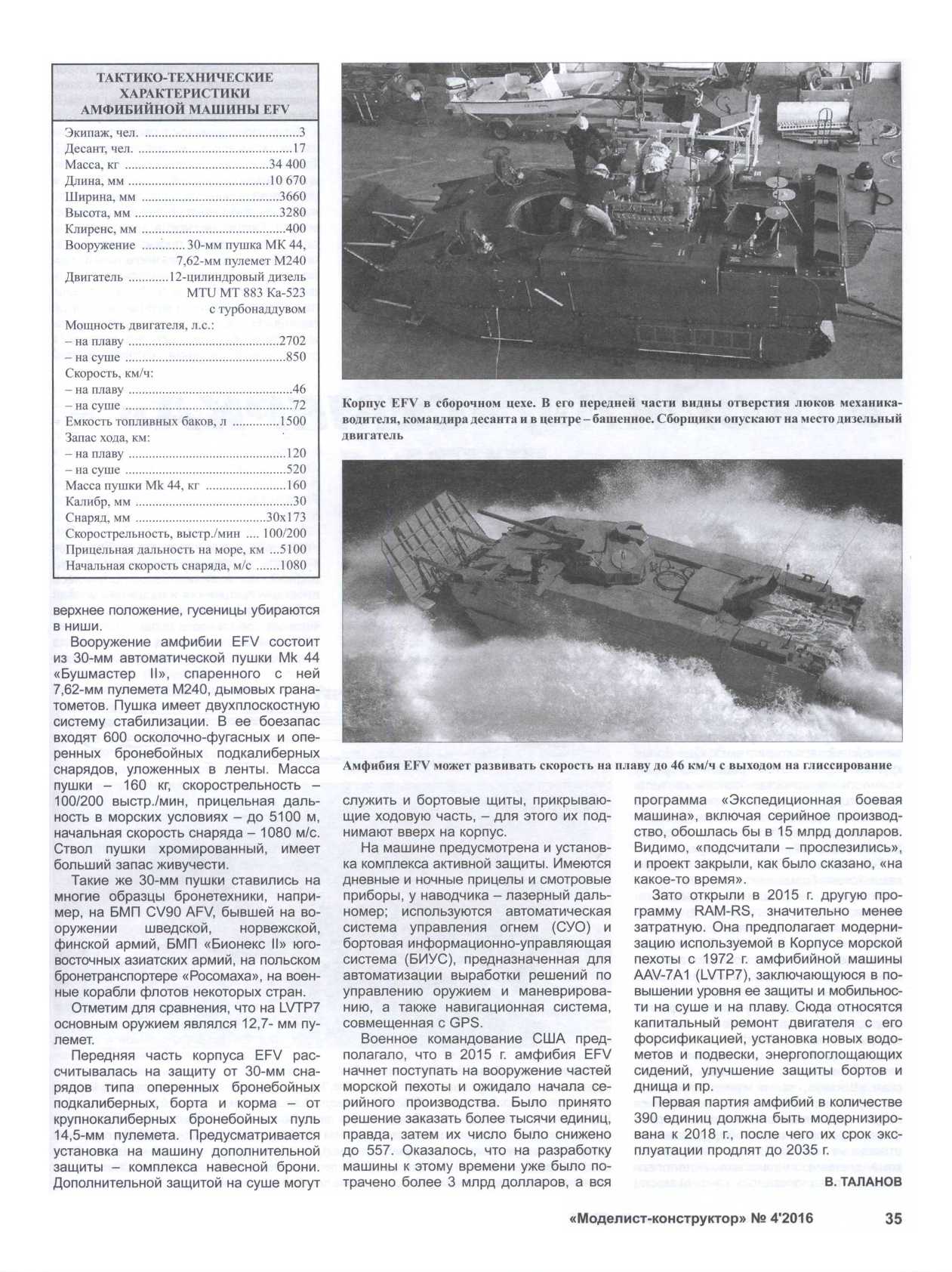 МК 4, 2016, 35 c.
