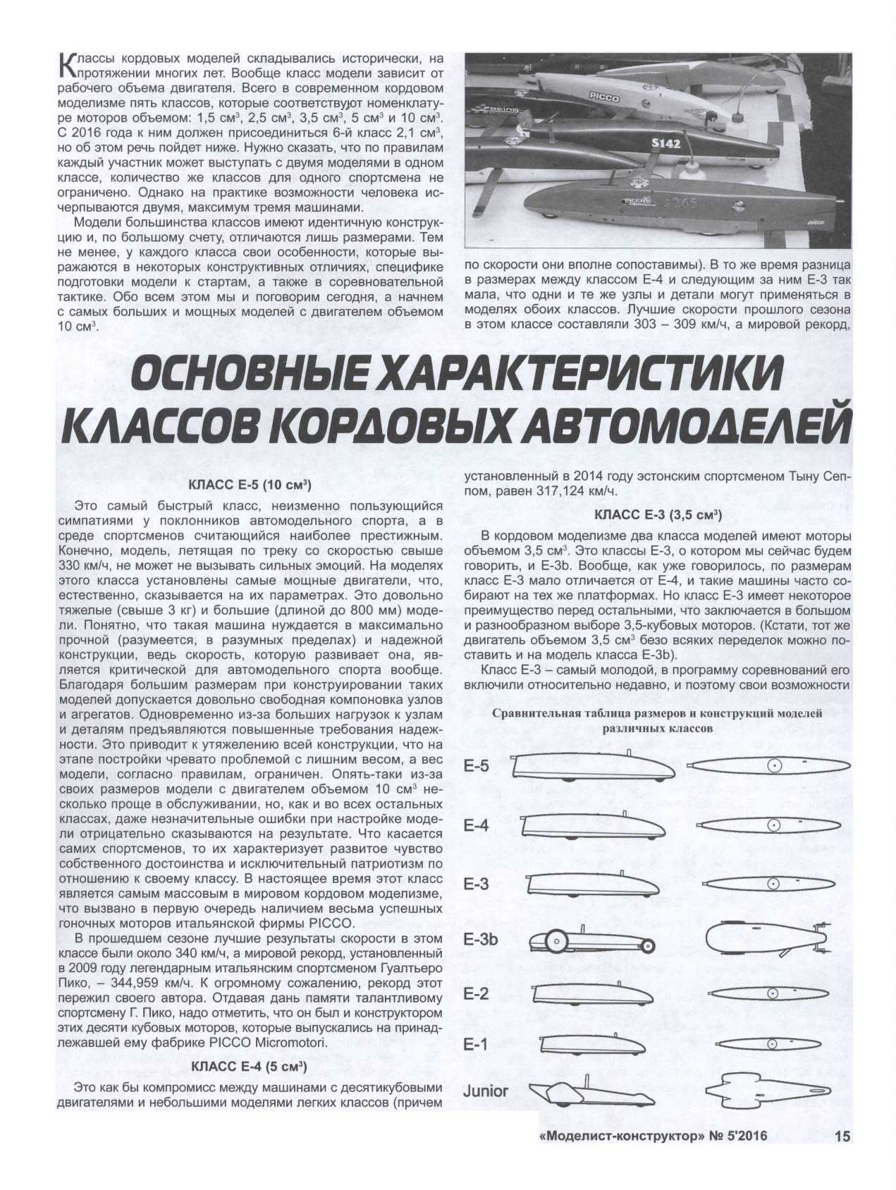 МК 5, 2016, 15 c.
