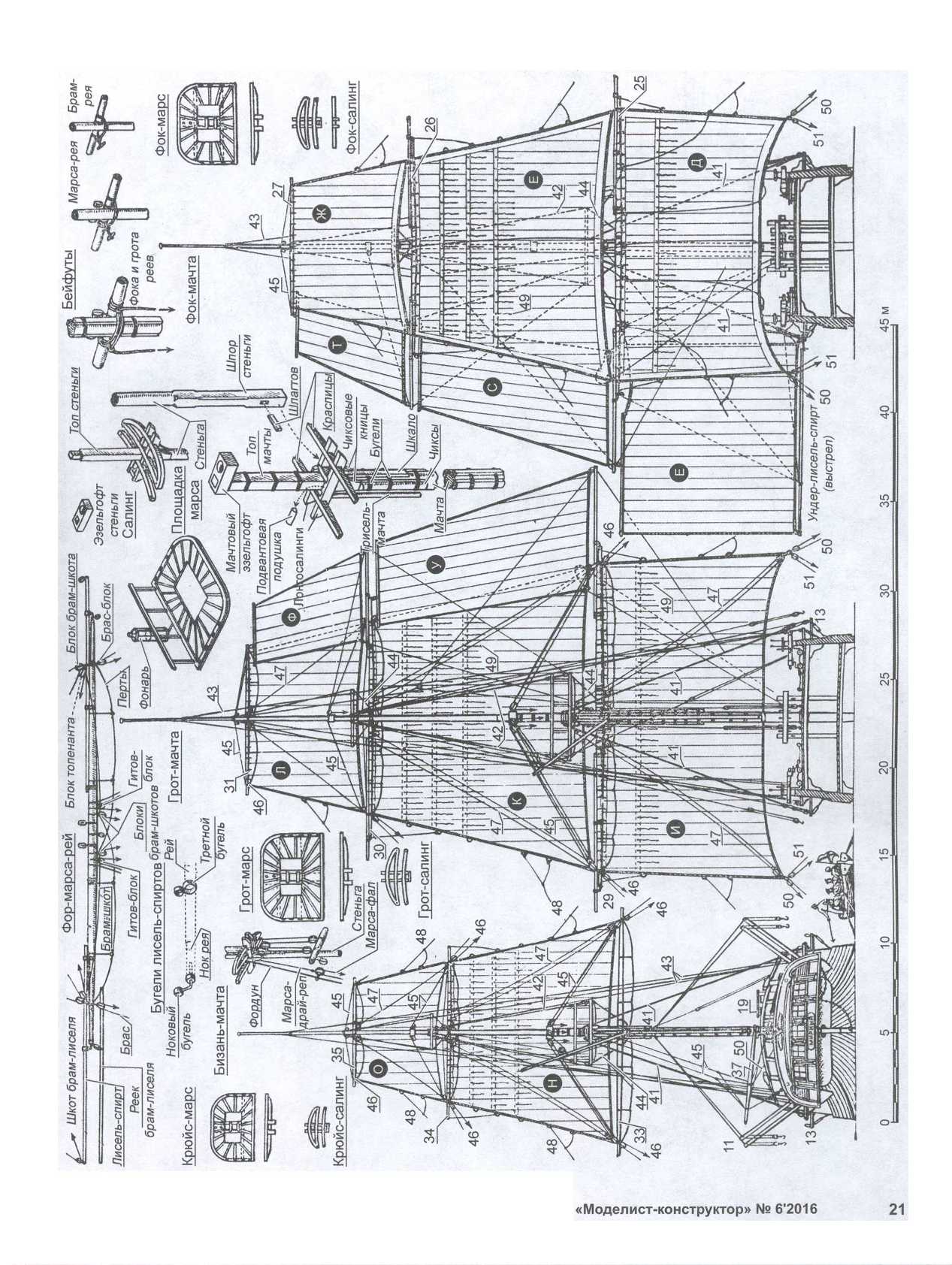 Журнал чертежей моделист конструктор. Фрегат Паллада Моделист конструктор. Фрегат Паллада чертежи Моделист-конструктор. Моделист конструктор чертежи. Чертежи для моделистов.