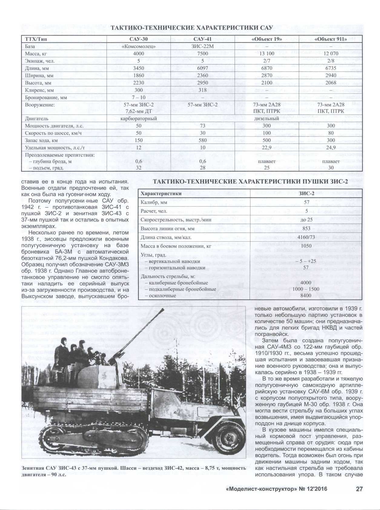 Кп 125 полевая кухня ттх