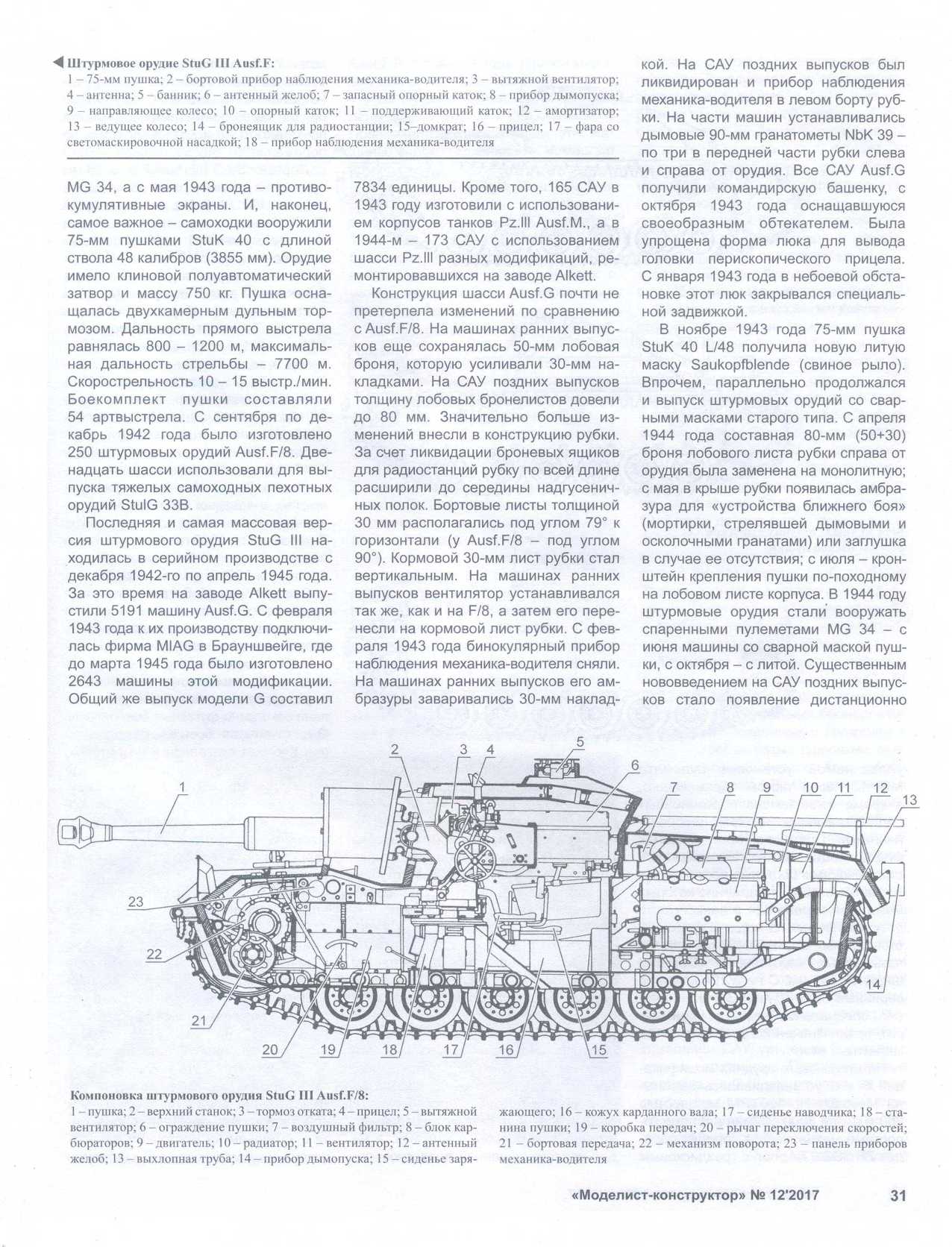 МК 12, 2017, 31 c.