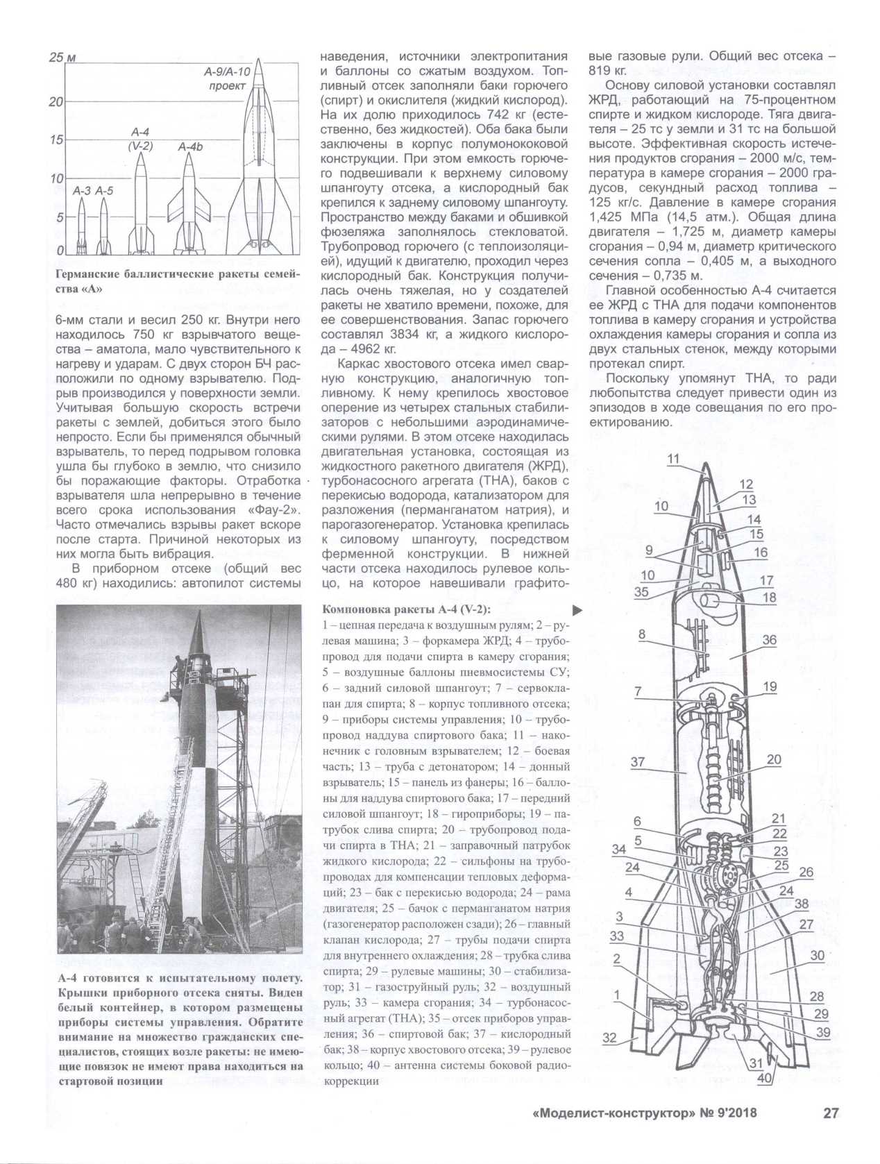 МК 9, 2018, 27 c.