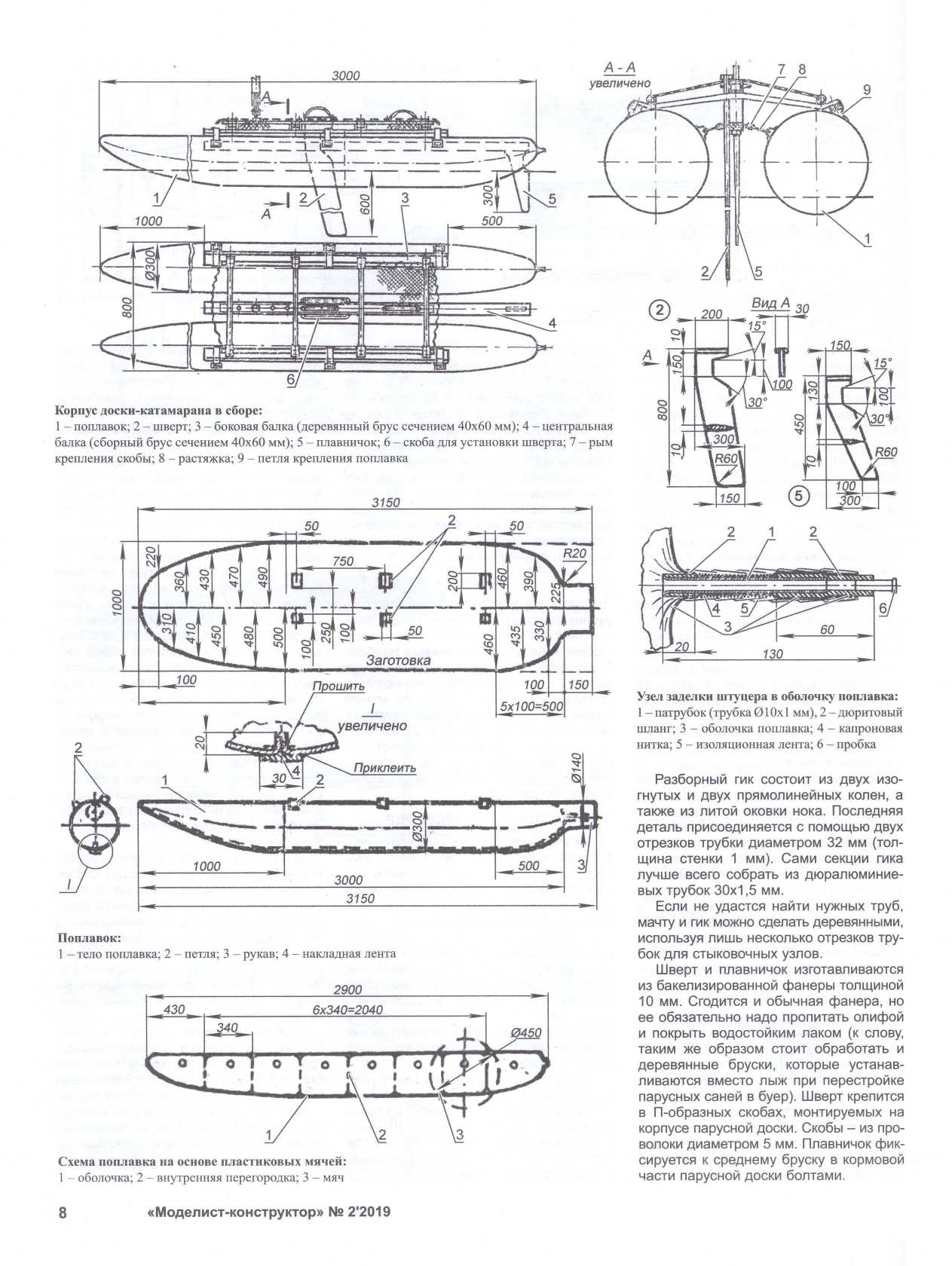 МК 2 2019, 8 c.