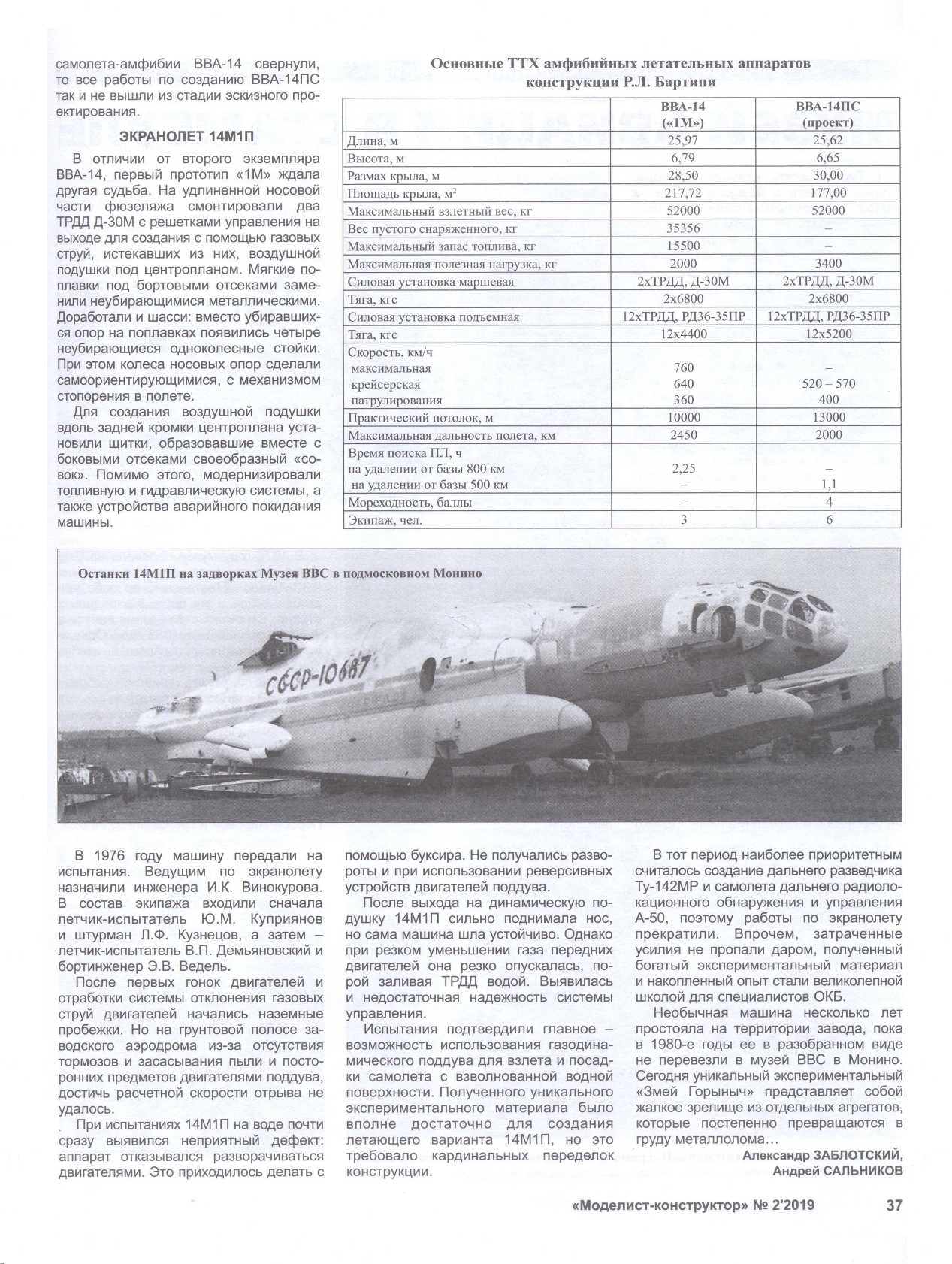 МК 2 2019, 37 c.