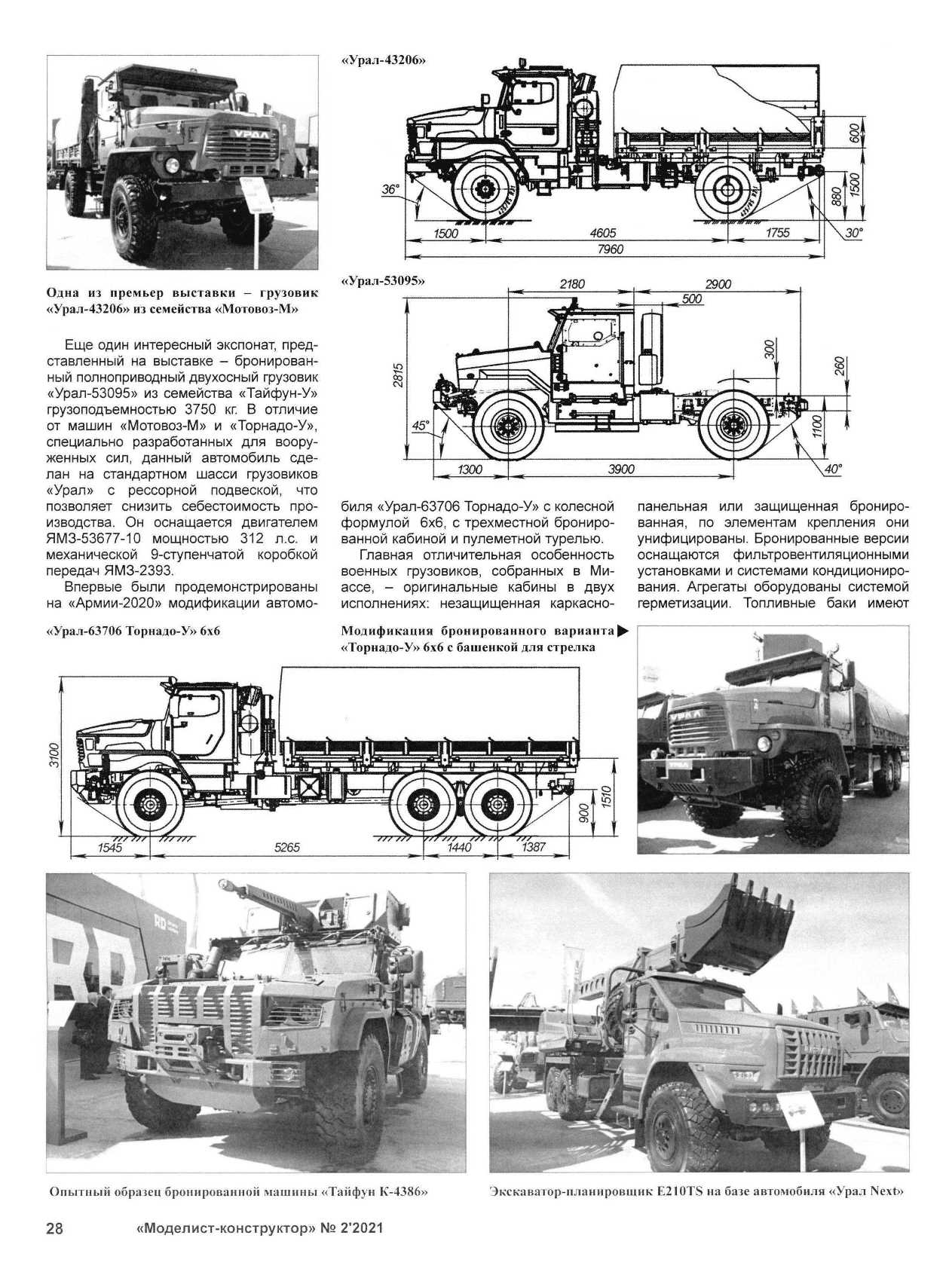 МК 2, 2021, 28 c.