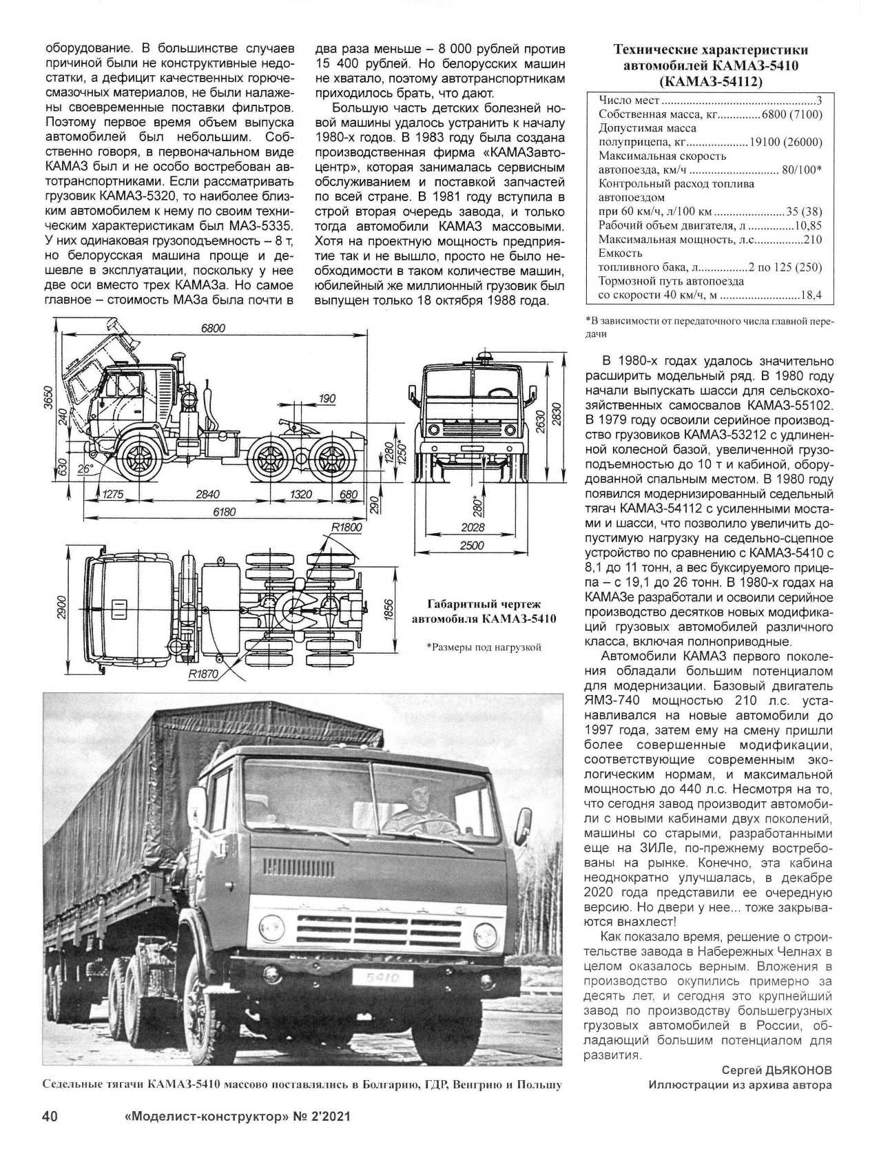 МК 2, 2021, 40 c.