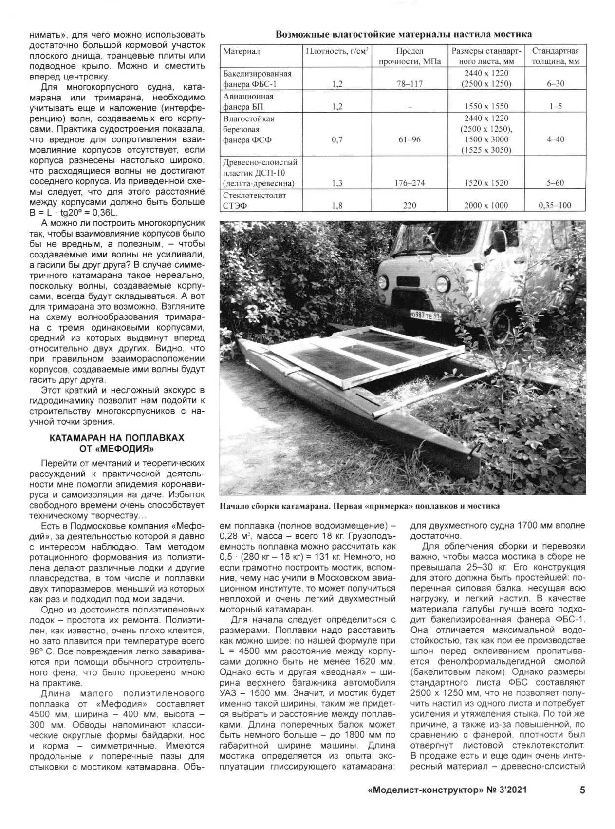 МК 3, 2021, 5 c.