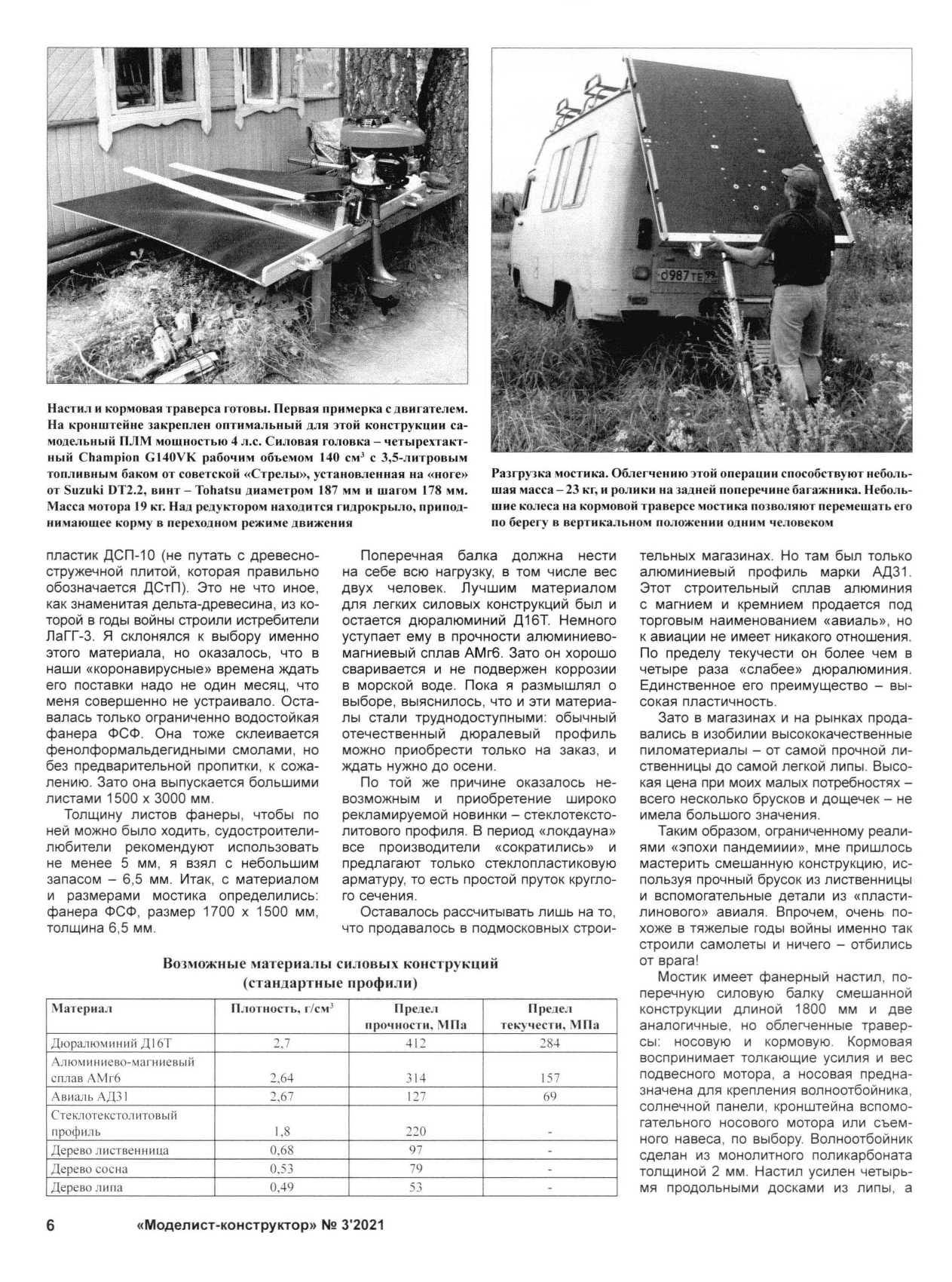 МК 3, 2021, 6 c.