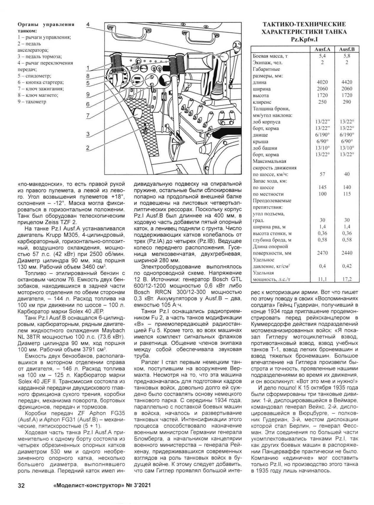 МК 3, 2021, 32 c.