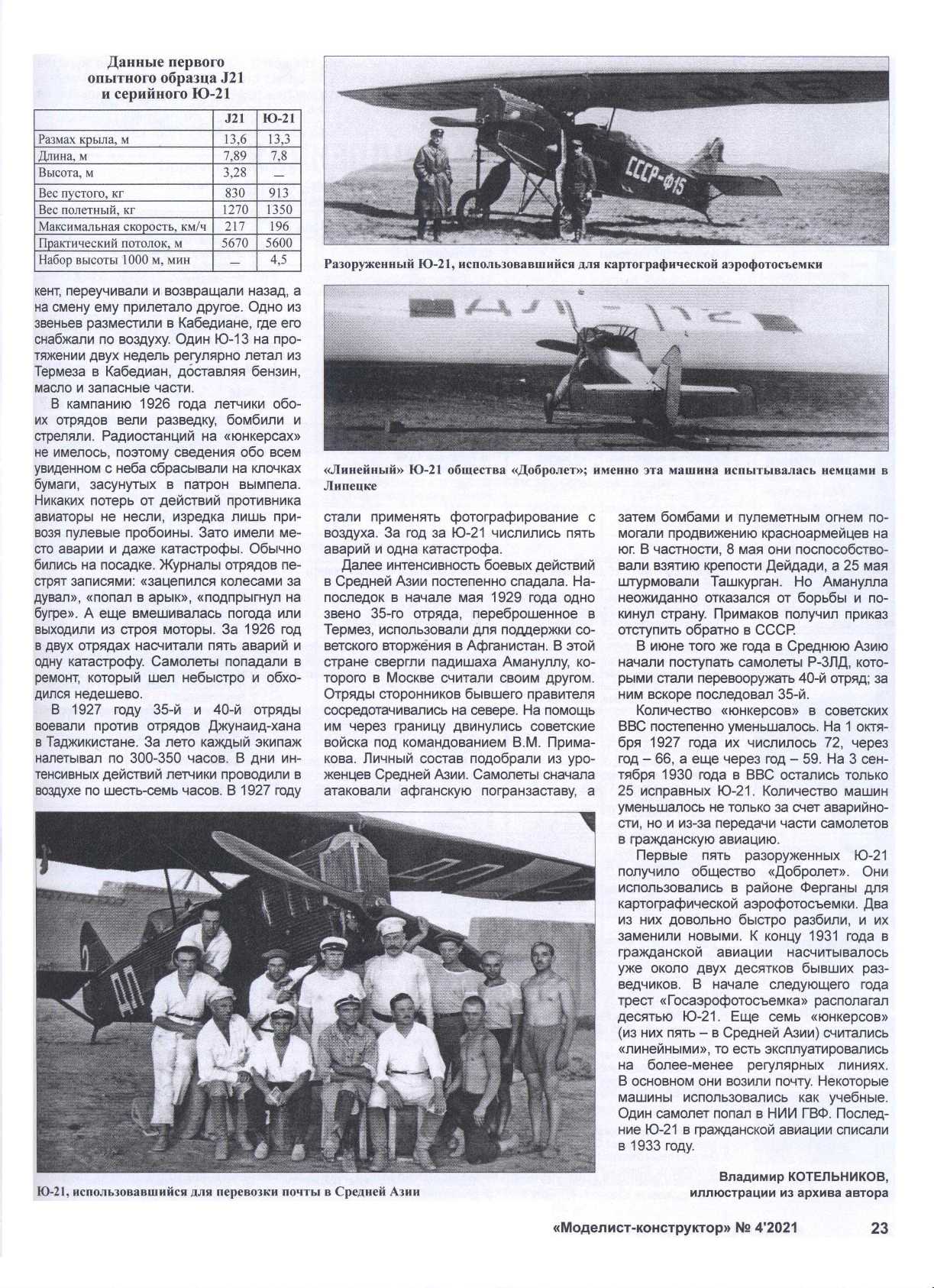 МК 4, 2021, 23 c.