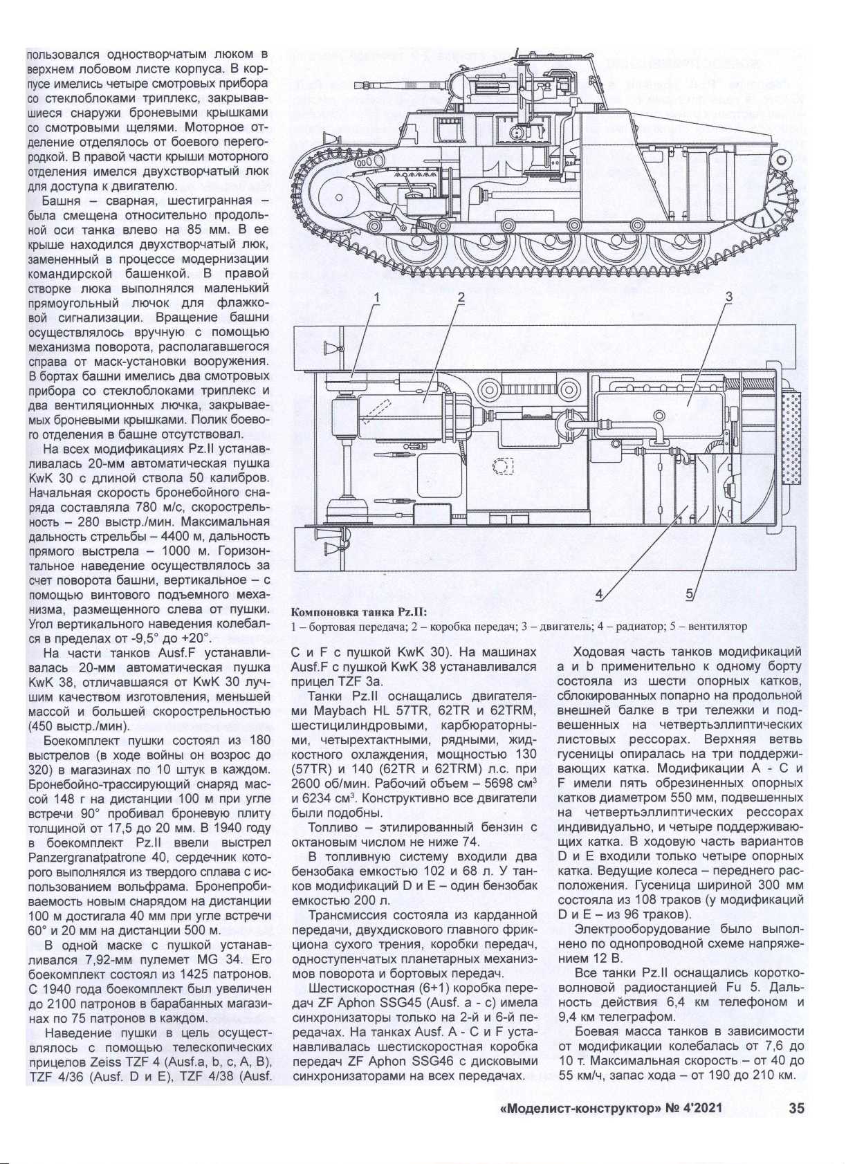 МК 4, 2021, 35 c.