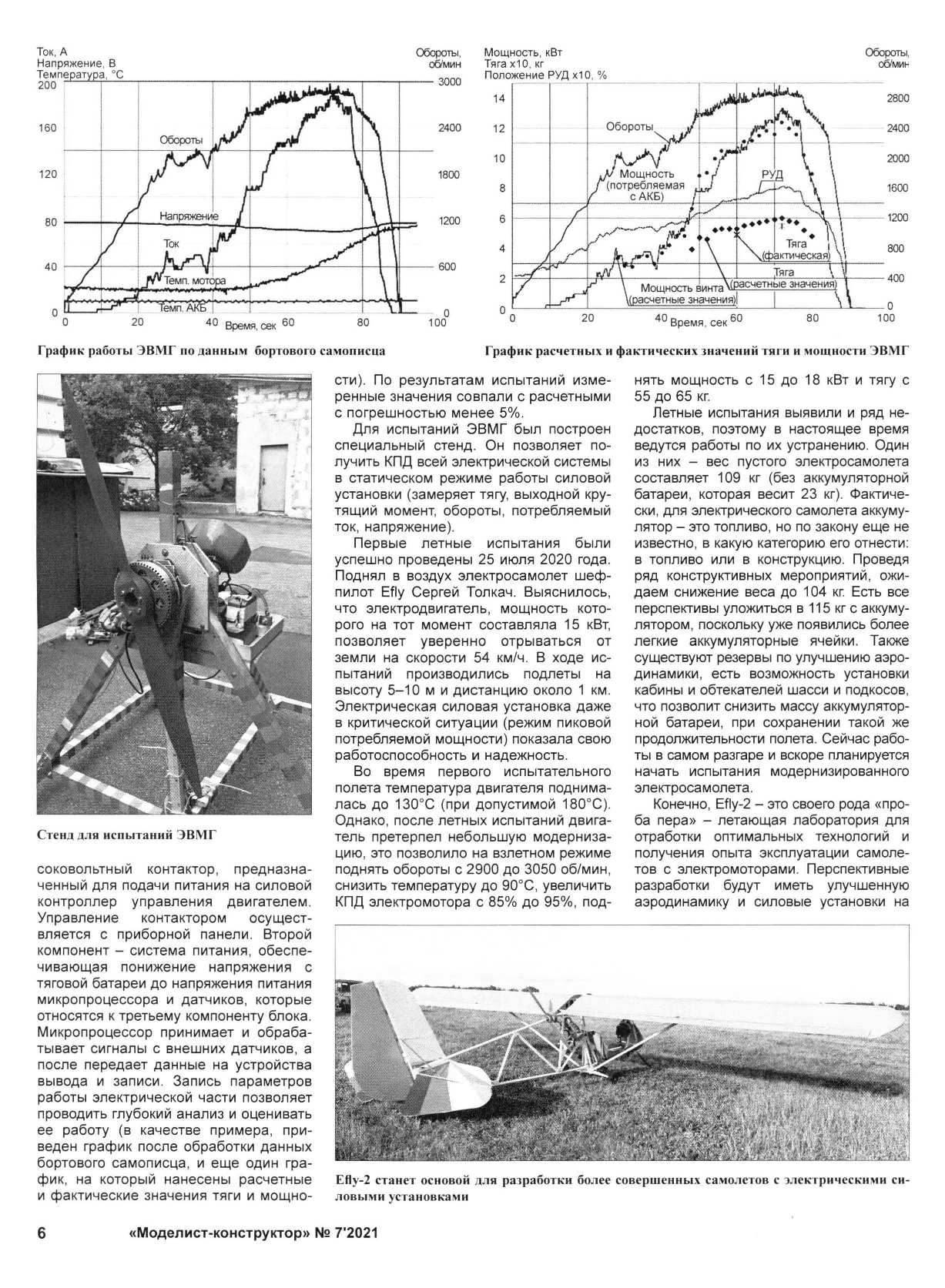 МК 7, 2021, 6 c.