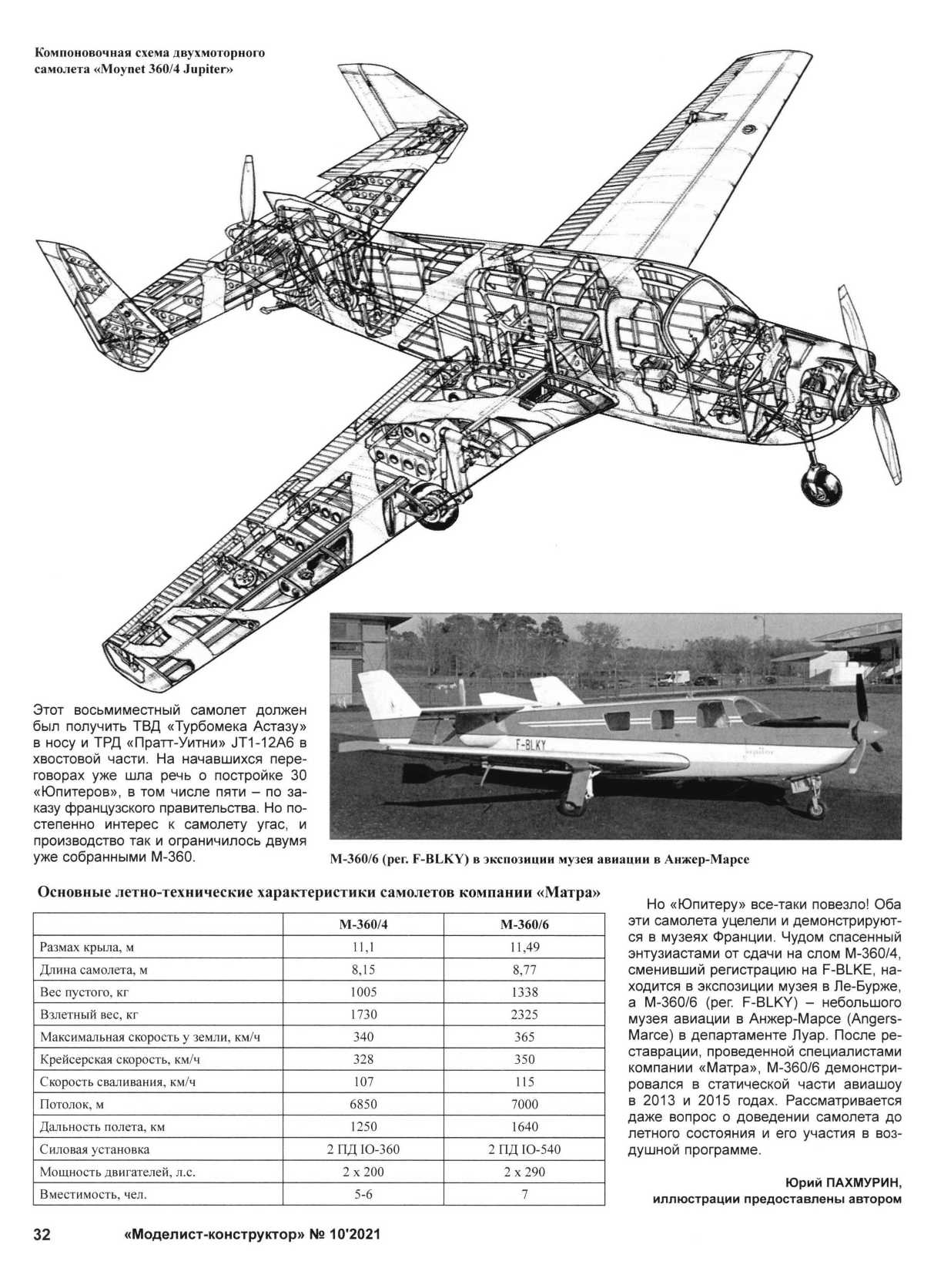 МК 10, 2021, 32 c.