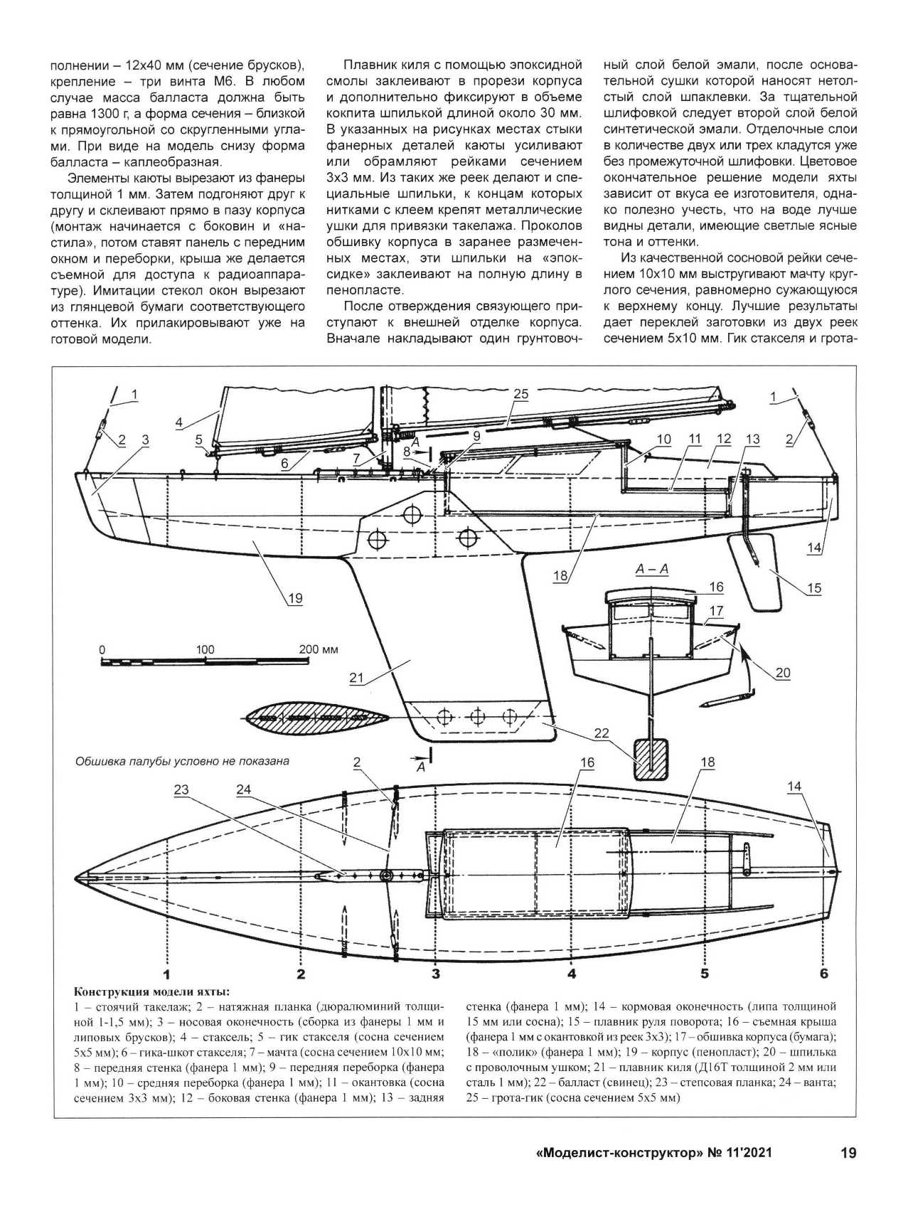 МК 11, 2021, 19 c.