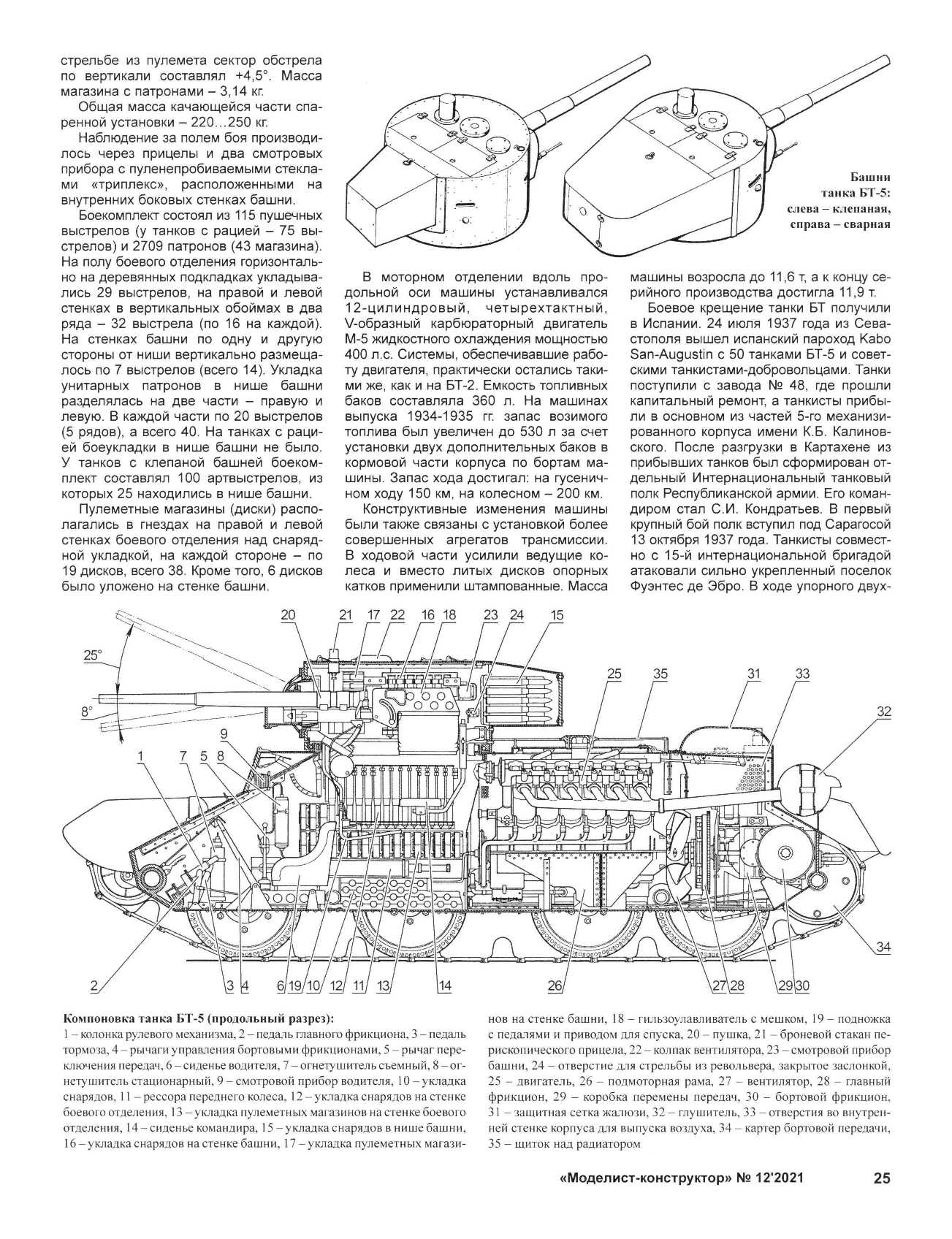 МК 12, 2021, 25 c.