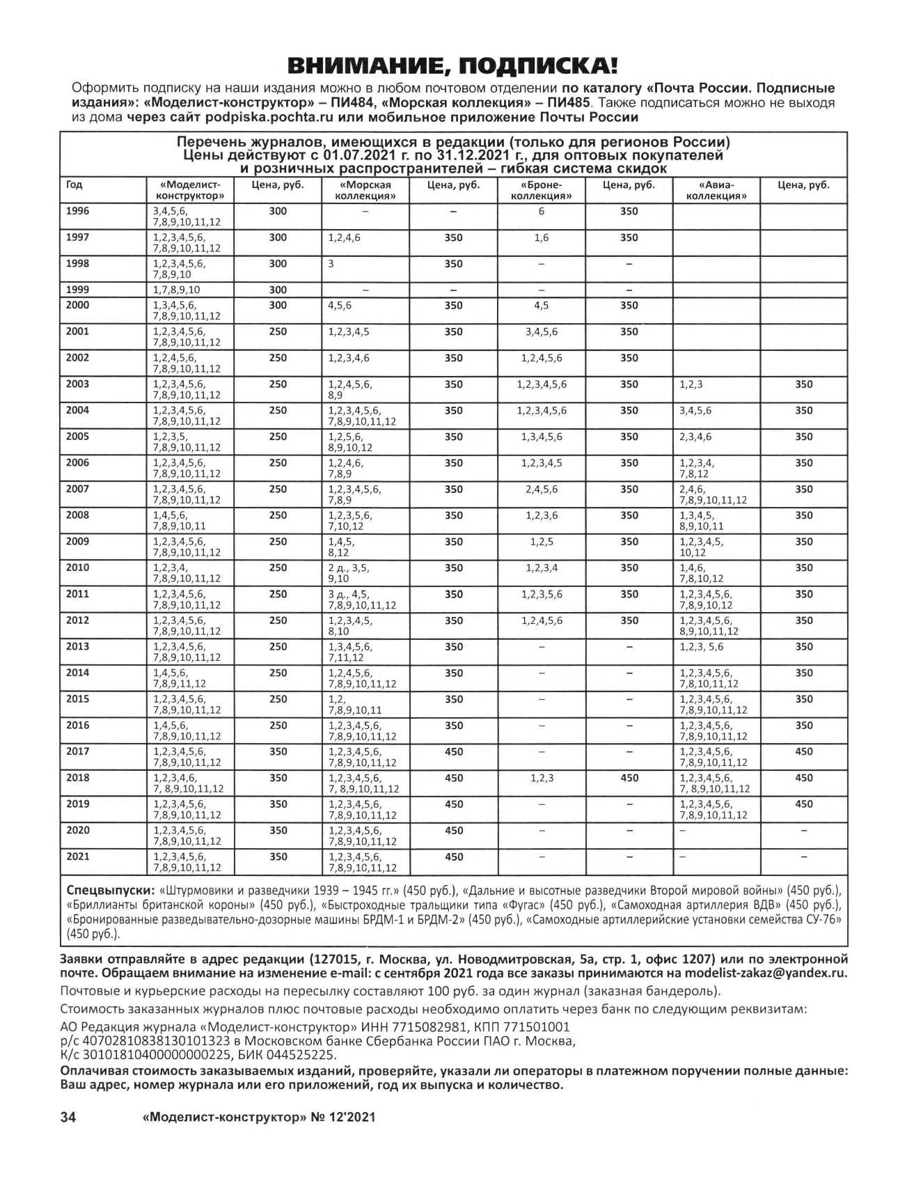 МК 12, 2021, 34 c.