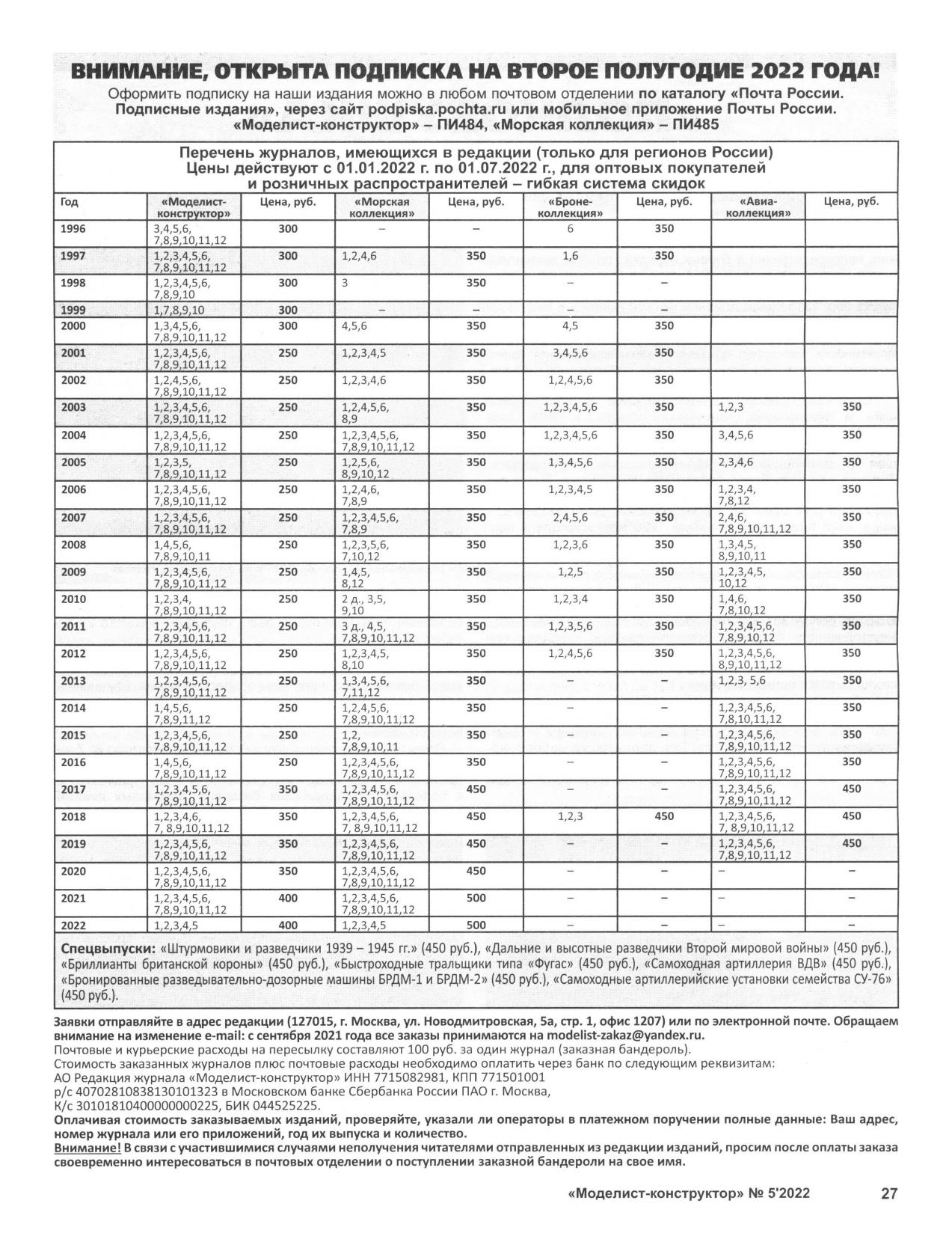 МК 5, 2022, 27 c.
