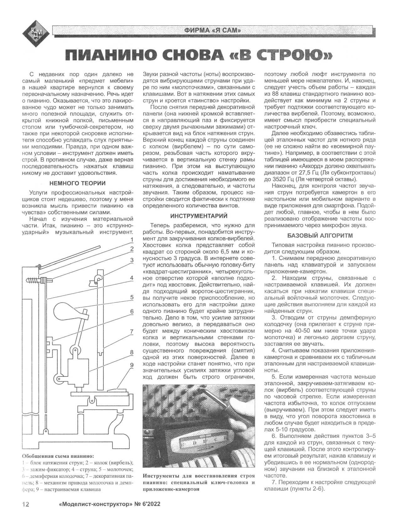 МК 6, 2022, 12 c.
