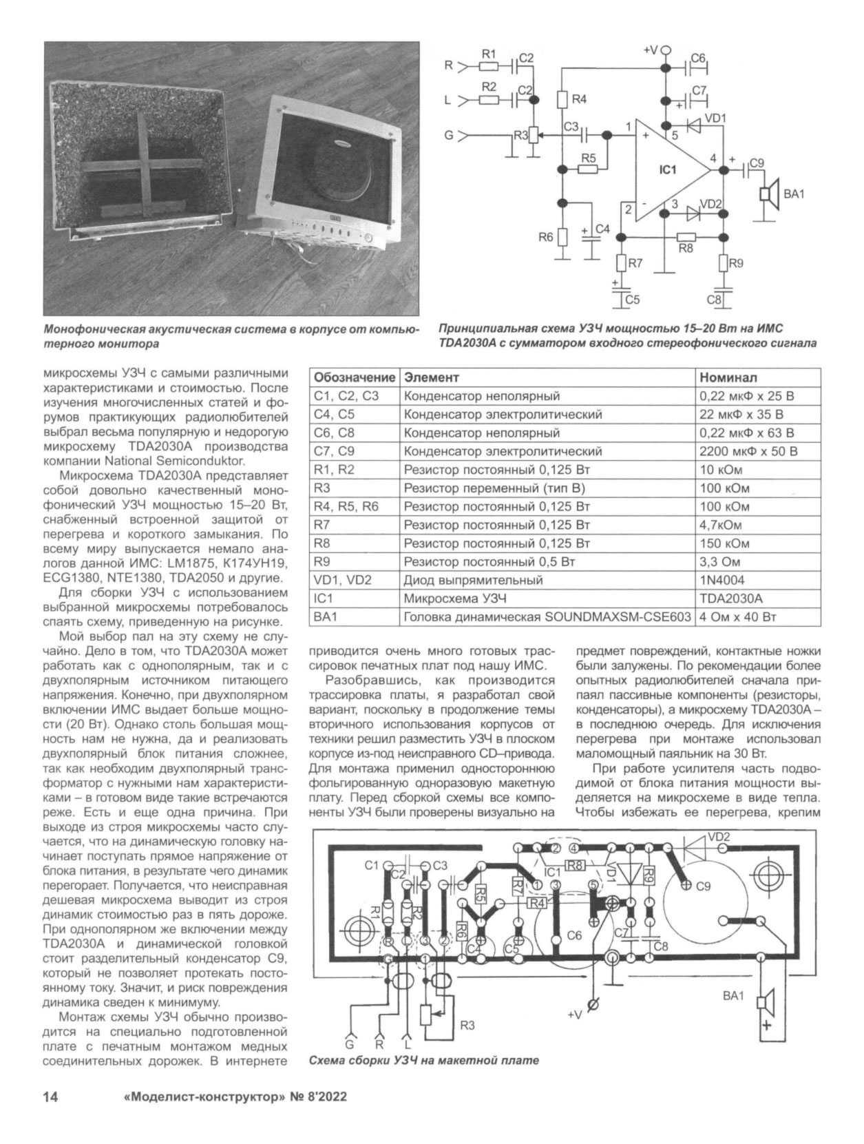 МК 8, 2022, 14 c.