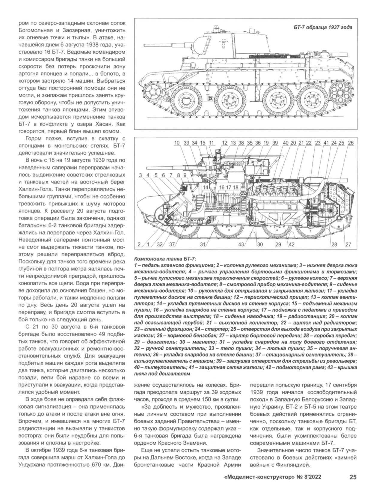МК 8, 2022, 25 c.